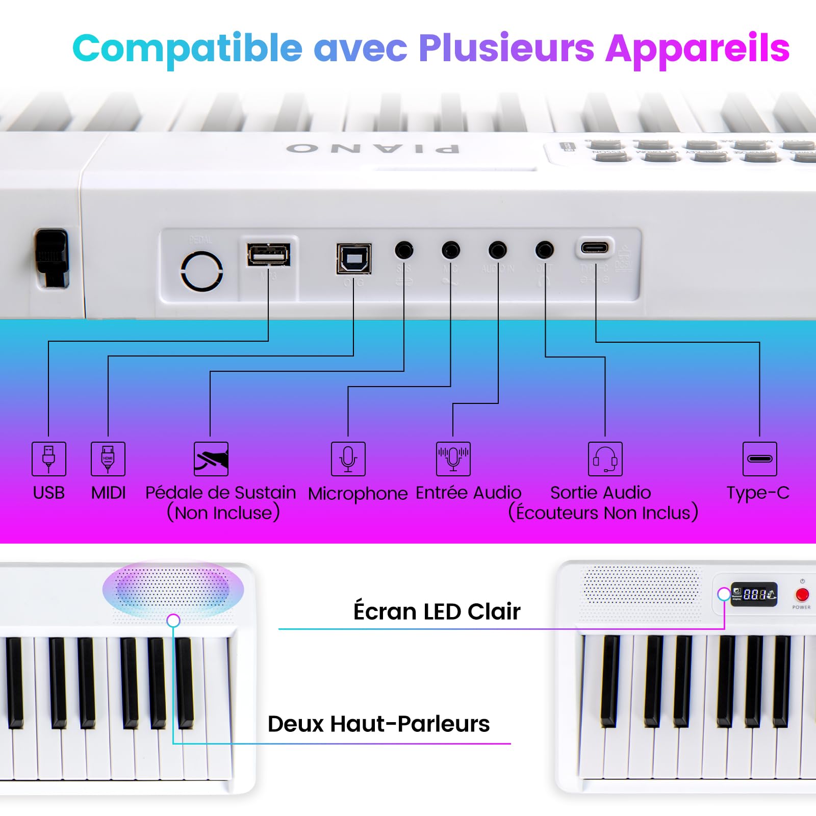 DREAMADE Clavier Numérique Pliable à 88 Touches, Semi-Lesté de Taille Standard avec MIDI Sans Fil, 2 Haut-Parleurs, Piano Portable pour Débutants, Enfants, Adultes (Blanc)