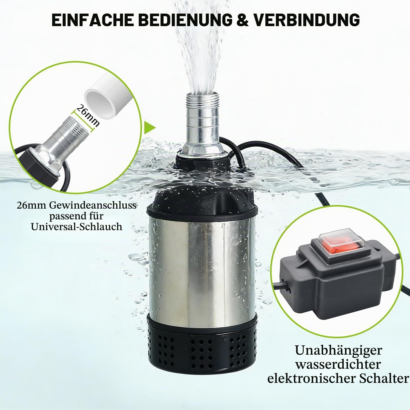 Akku Tauchpumpe 4800L/H, Schmutzwasserpumpe kompatibel mit Makita Akku