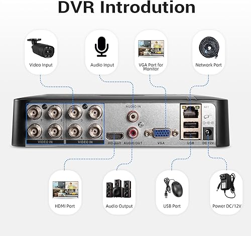 Miniatura 5 de Grabadora DVR de vigilancia de 8 canales H.264+ independiente 5 en 1 CCTV digital DVR para cámara de seguridad, sistema de vigilancia en el hogar,