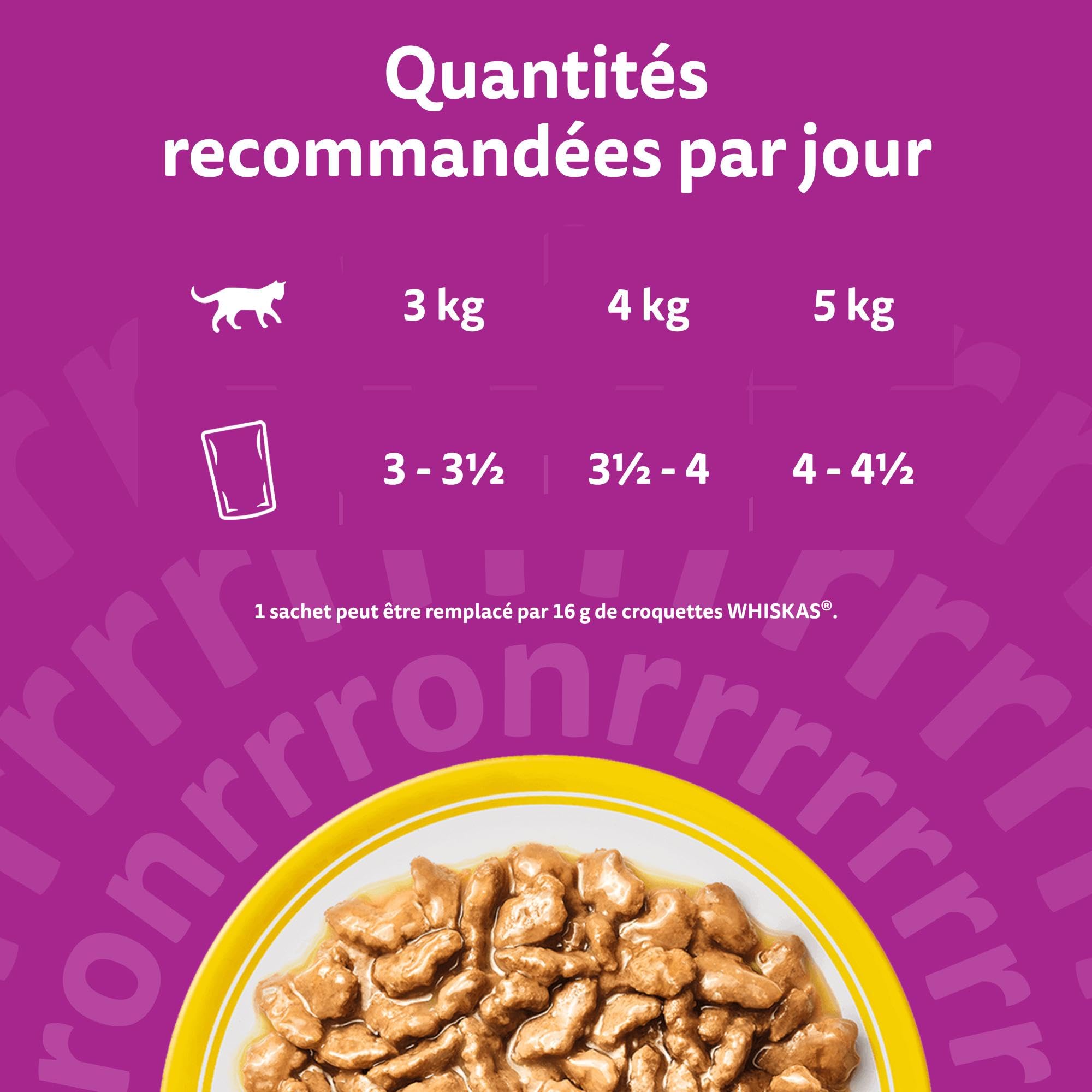 WHISKAS Aliment humide en sauce Chat senior 7+ 12x85g Festins à la Volaille (Lot de 4) 48 Sachets