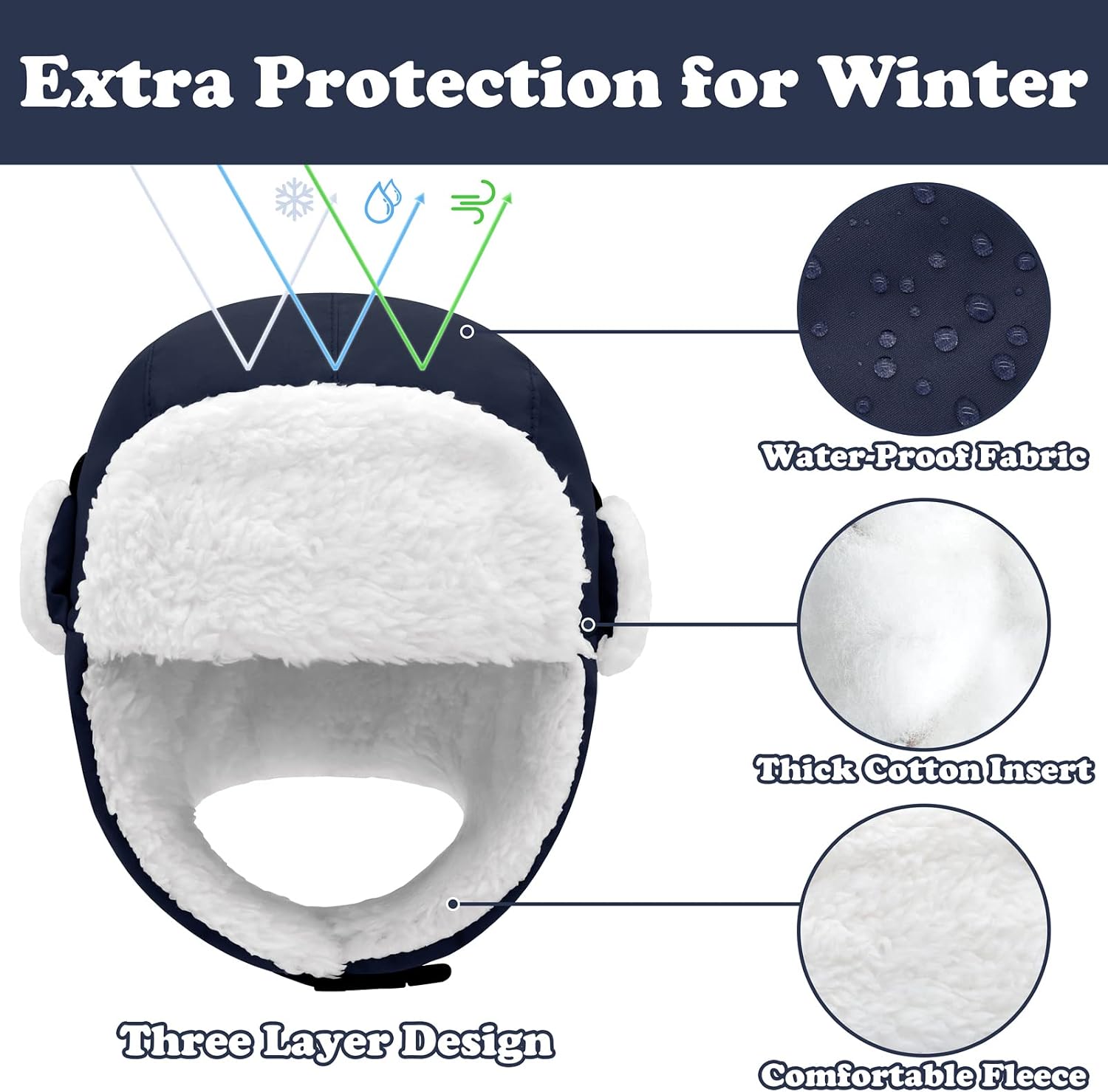 Sarfel Toddler Winter Hat Baby Winter Hat Waterproof Infant Kids Snow Hats Warm Fleece Toddler Trapper Hats Kids Beanie Cap