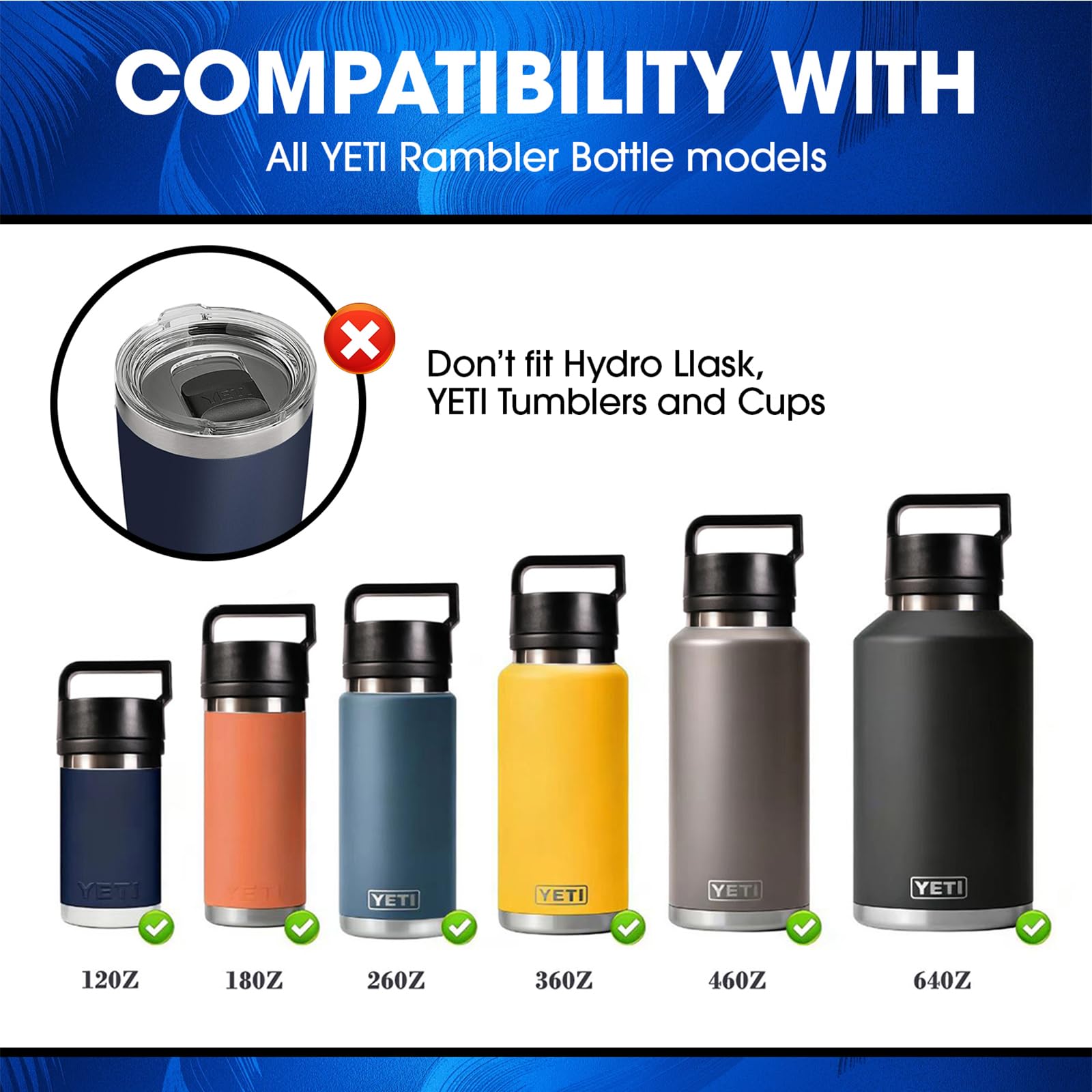 Amazon.com: Chug Replacement Lid Cap, Compatible with YETI Rambler