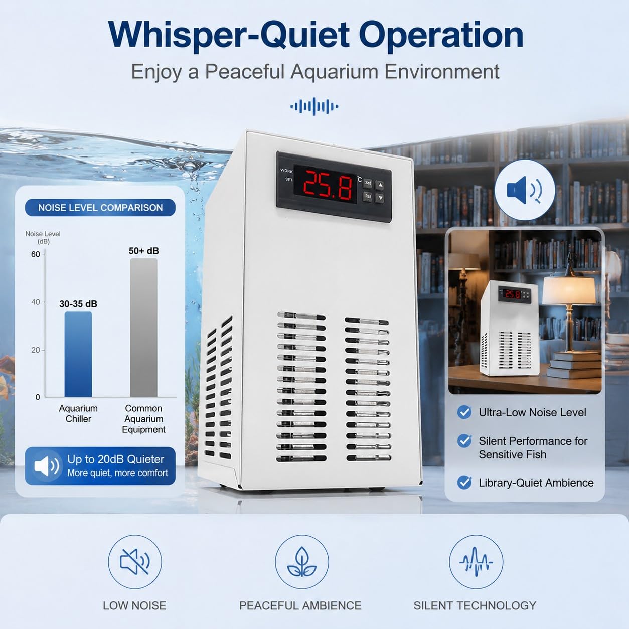 Raffreddatore per Acquario, Refrigeratore per Acquario 72 W, Refrigeratore per Acquario Axolotl, sistemas di Raffreddamento e Riscaldamento Dell'acquario 20 L (Spina UE