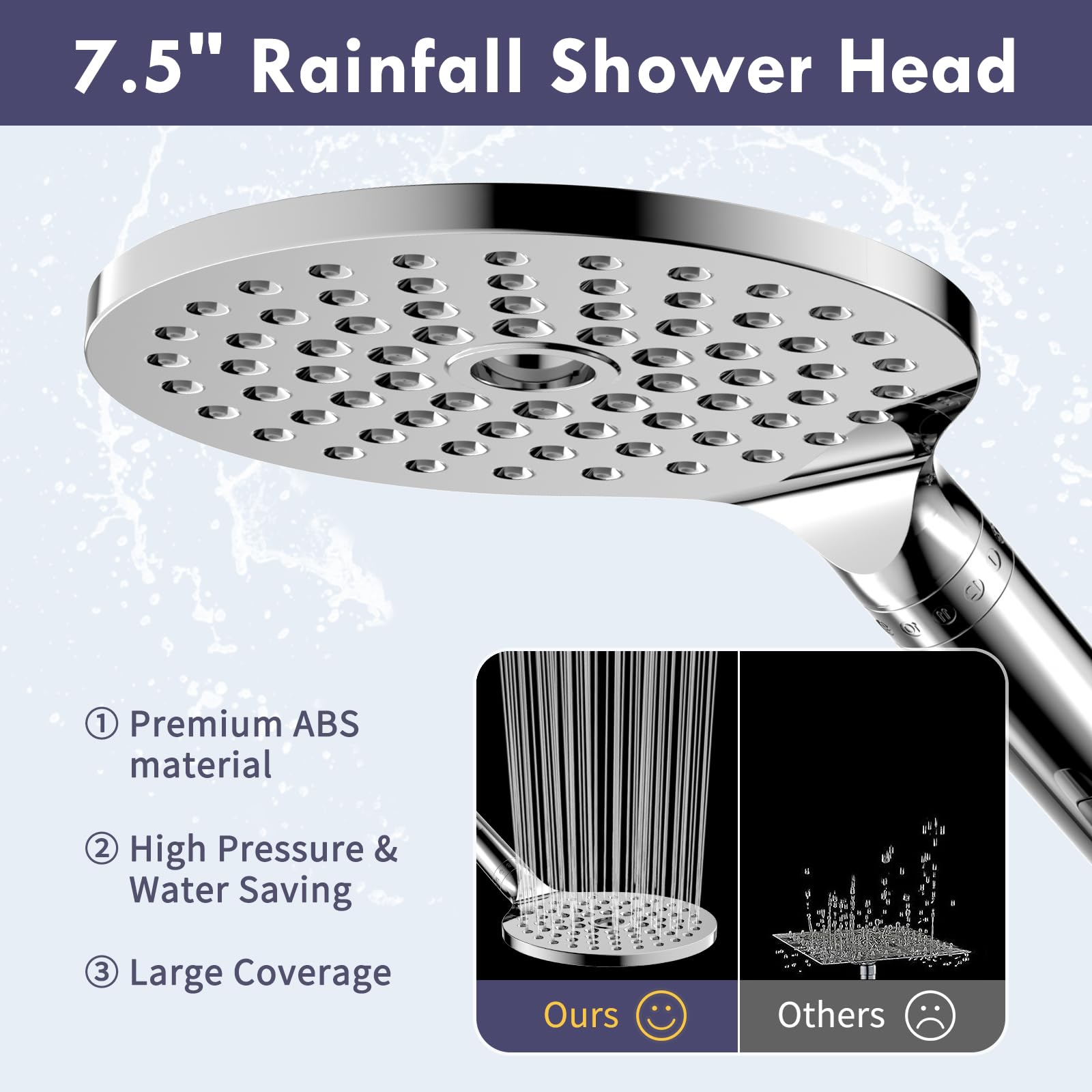 HOWUWEY Cabezal de ducha doble filtrado con rociador de mano combinado para agua dura, cabezal de ducha moderno de alta presión de 7.5 pulgadas con 9 modos de mano y filtro, manguera de 79 pulgadas