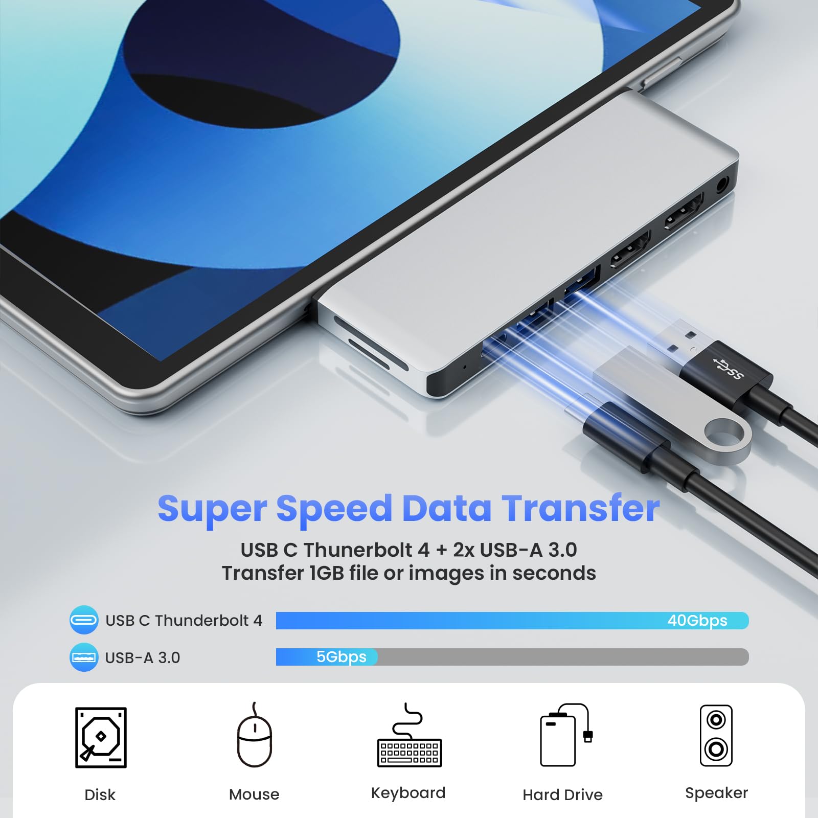 Surface Pro 11/10/9/X Hub USB C Incluye Dos Puertos *HDMI un Puerto USB-C Thunderbolt™ 4 (Pantalla 8K + Transferencia de Datos + Carga de 100 W), Dos Puertos USB 3.0, SD/TF, 3,5 mm Audio de