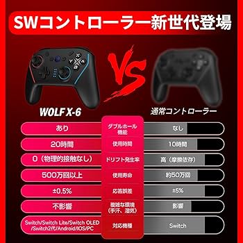 Amazon.co.jp: NBCP WOLF-V8 コントローラー (Switch/Switch 2 用) は