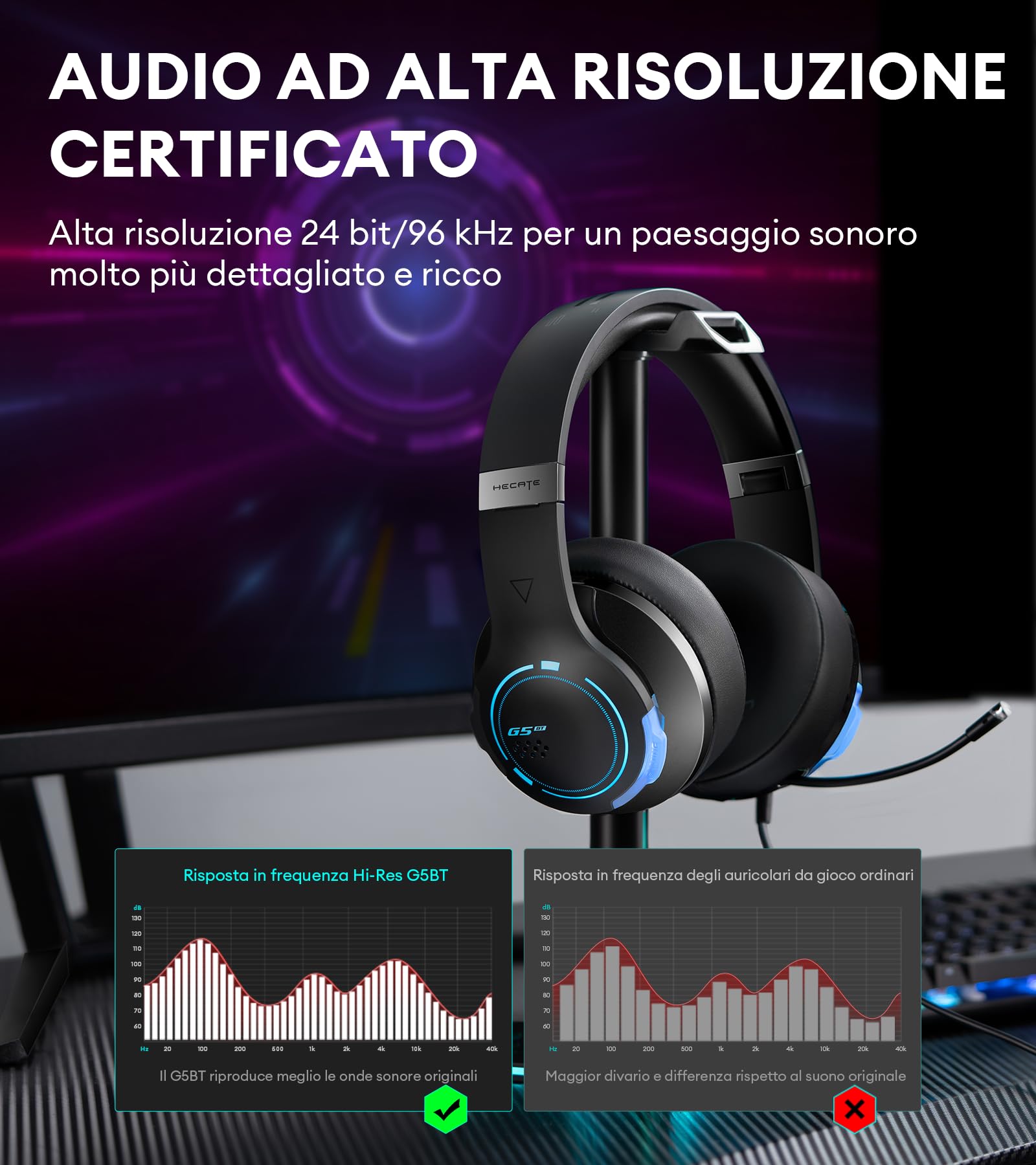 Edifier HECATE G5BT Cuffie Gaming Over Ear con Mic, Cancellazione del Rumore, RGB Luce, H+ Effetti Sonori, Hi-Res Audio, Bluetooth e Cavo Audio 3,5mm per PC PS4 PS5 Cellulari Switch (Nero)