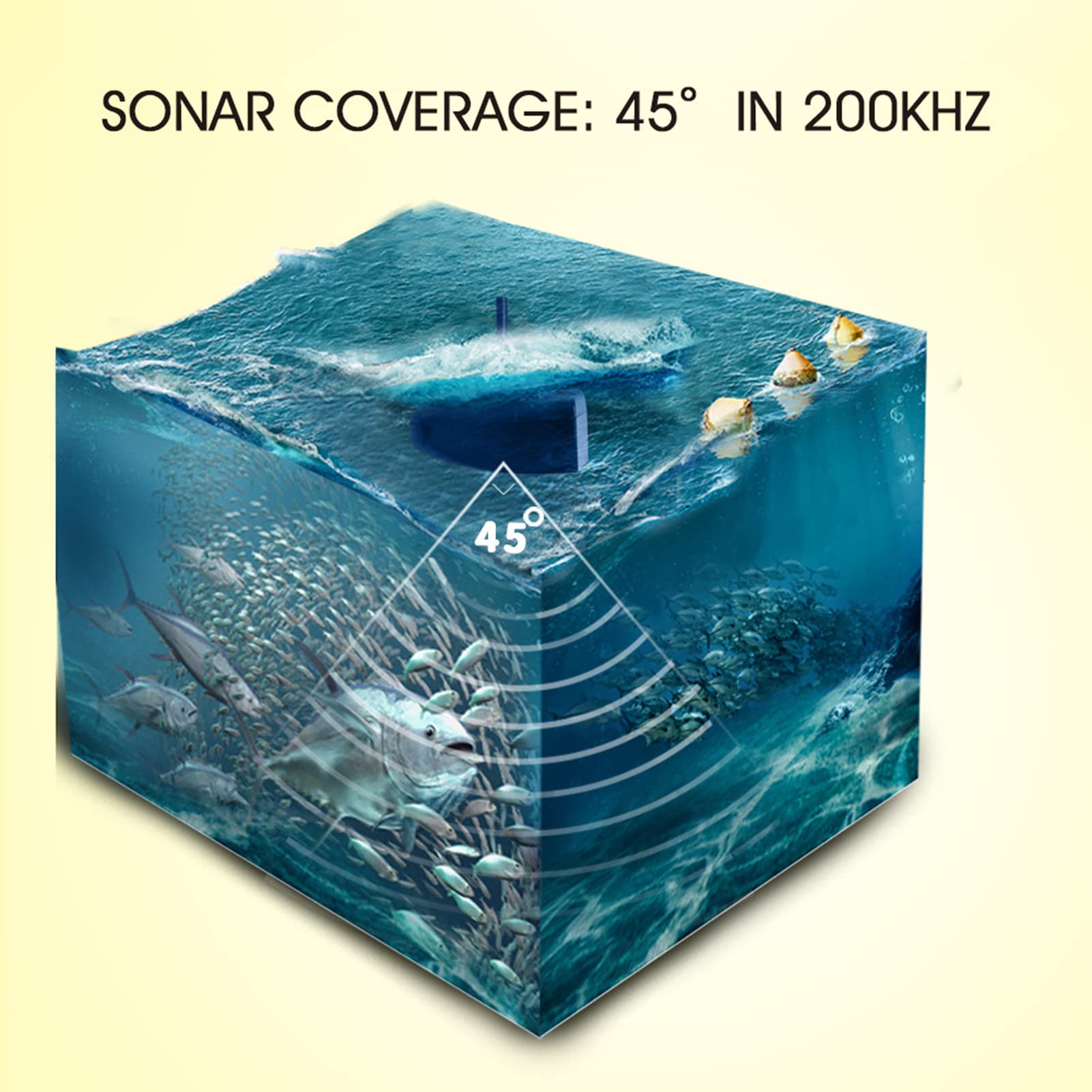 Fisch Finder Kabelgebundener Wandlersensor Fischfinder 45-Grad Unterwasser-Angelkamera Tragbarer Wasserdichter Unterwassermonitor LCD Fischsucher Boot Fischdetektor