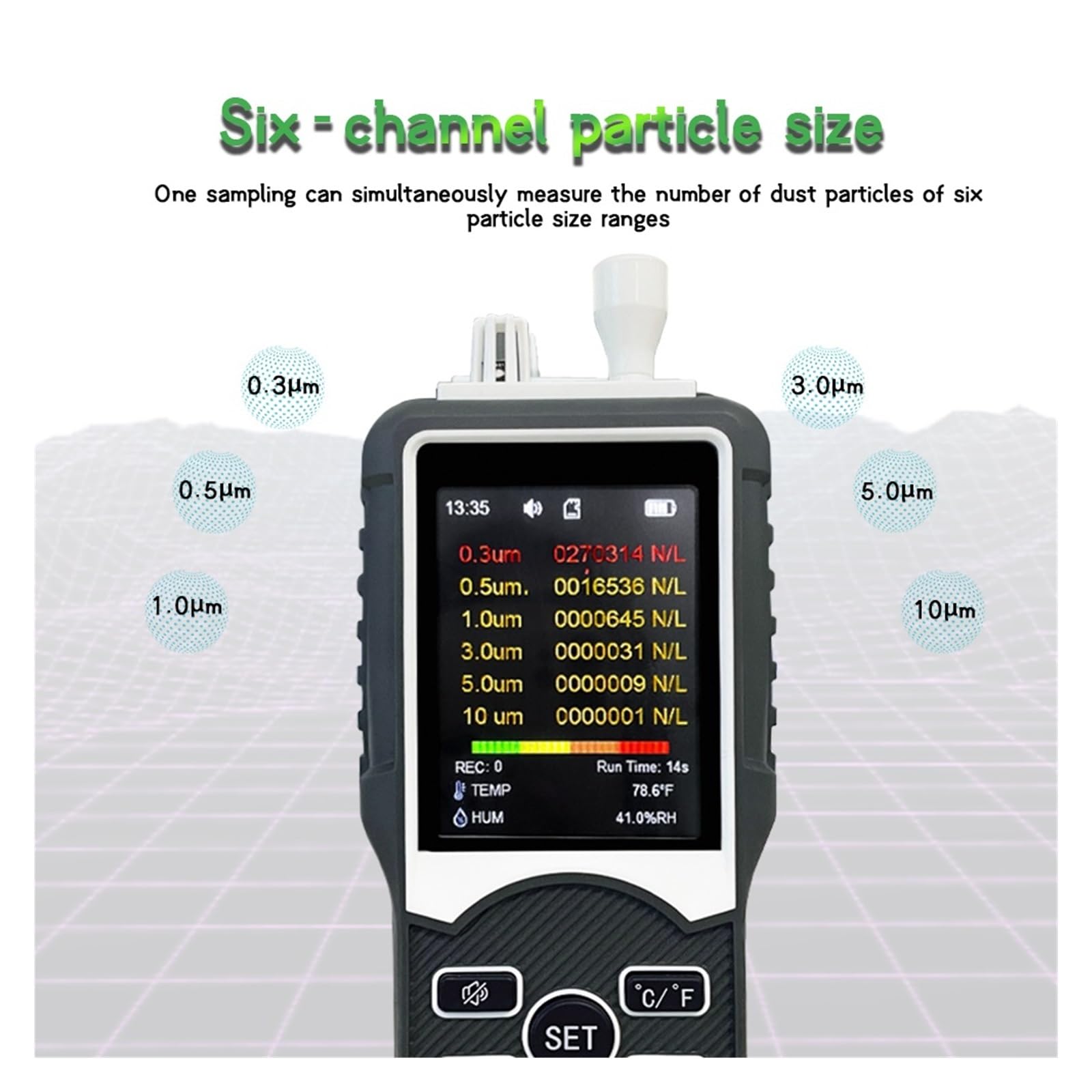 Rilevatore Gas, Contatore di particelle di polvere Rilevatore di CO2 PM2.5 a 6 canali con display LCD Tester di qualità dell'aria Monitor for gas for uso domestico,per casa ufficio scuola hotel
