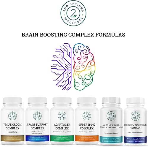 Miniatura 7 de Complejo de bisglicinato de magnesio 400 mg  Albion TRAACS magnesio quelatado para una máxima absorción  Suave para el estómago, suplemento de