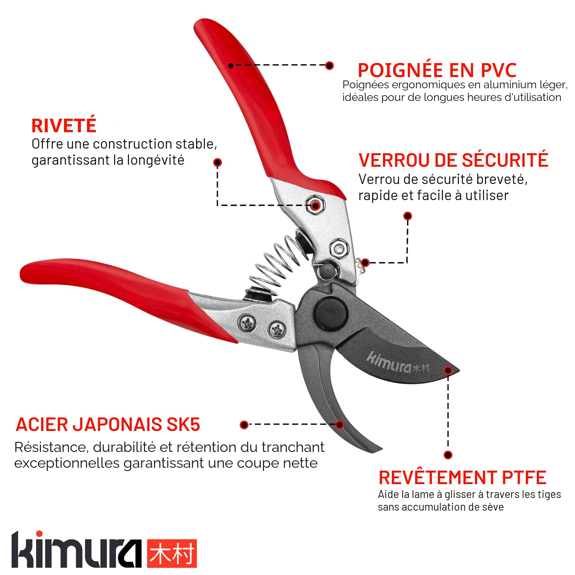 Sécateur de jardin professionnel Kimura 8", lame en acier japonais SK5 aiguisée comme un rasoir, poignées antidérapantes recouvertes de PVC, léger et de forme ergonomique, sécateur de dérivation