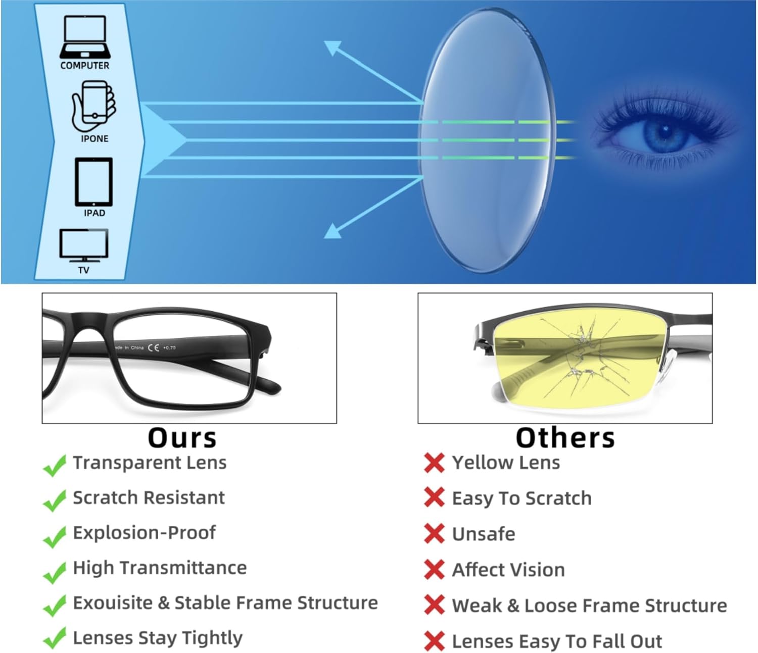 MODFANS Reading Glasses Men Readers 4 Pack,Blue Light Blocking Reading Glasses Anti Glare/Eye Strain Filter UV,Rectangular Unisex Lightweight Frame Comfortable Spring Hinge Eyeglasses 1.5 - Image 6