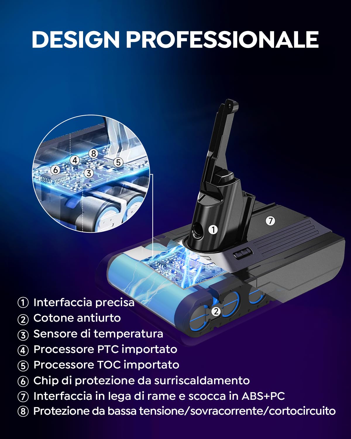 Batteria per Dyson V8, FLYLINKTECH 6000mAh Batteria agli ioni di litio per Dyson V8 Absolute Fluffy Animal SV10 Aspirapolvere portatile senza fili con 2 Filtri