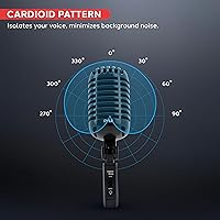 Vista 6 de Micrófono clásico retro Pyle PDMICR42R con cable de 16 pies, color rojo., Negro