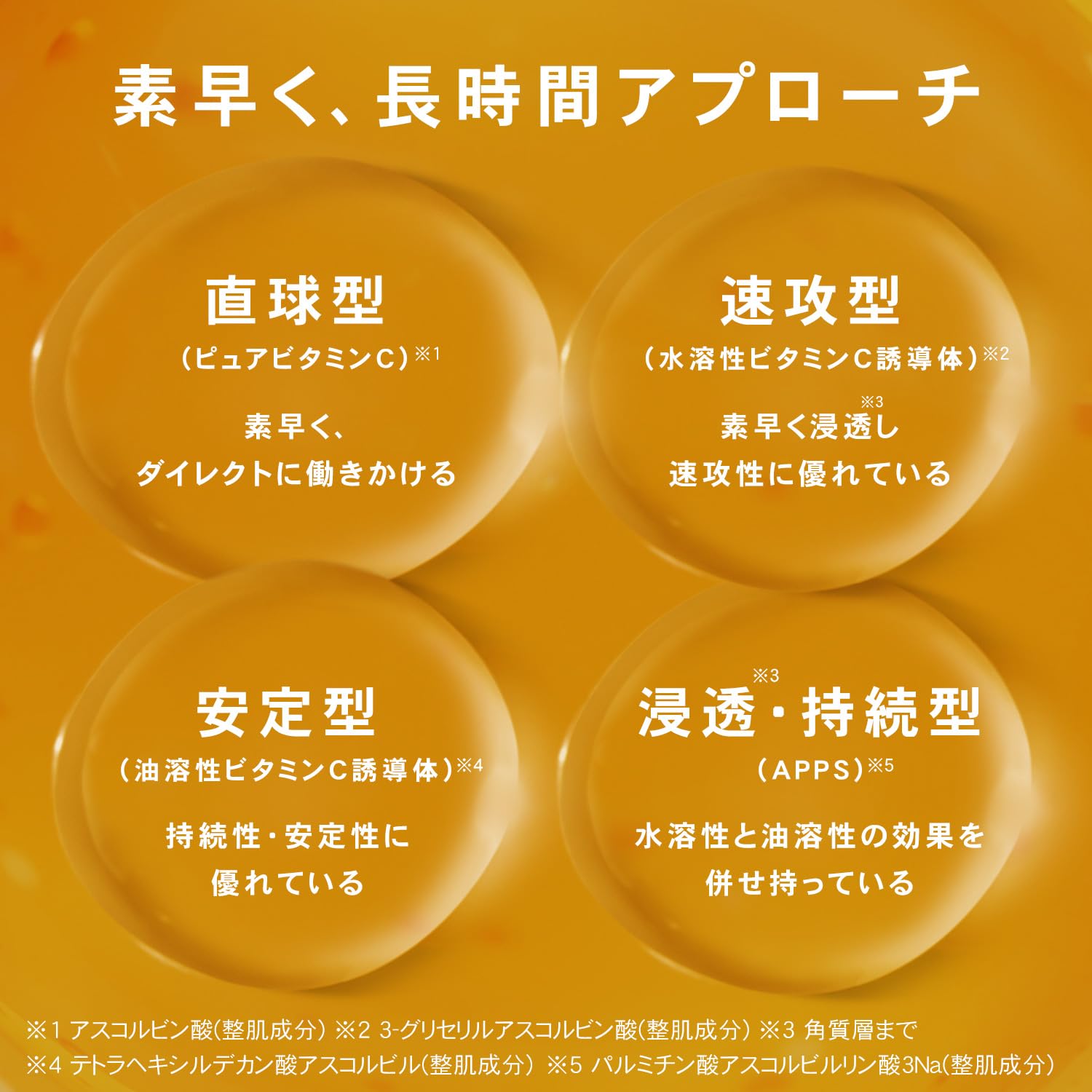 Amazon.co.jp: プリュ (PLuS) ビタミンC誘導体 10% 高濃度 美容液