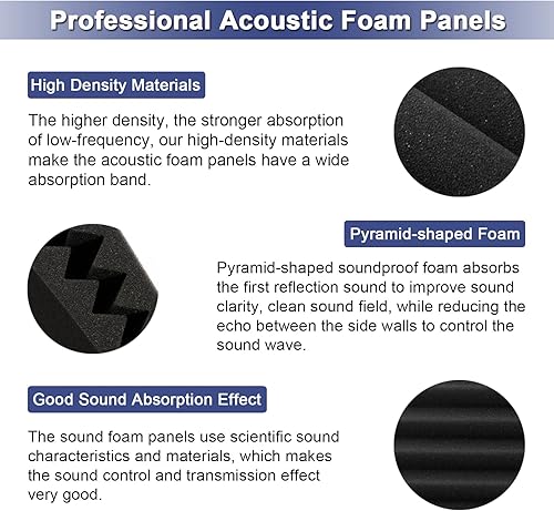 Miniatura 4 de Paquete de 52 paneles de espuma acústica, 1 x 12 x 12 pulgadas, paneles de pared de espuma acústica de absorción de sonido (negro)