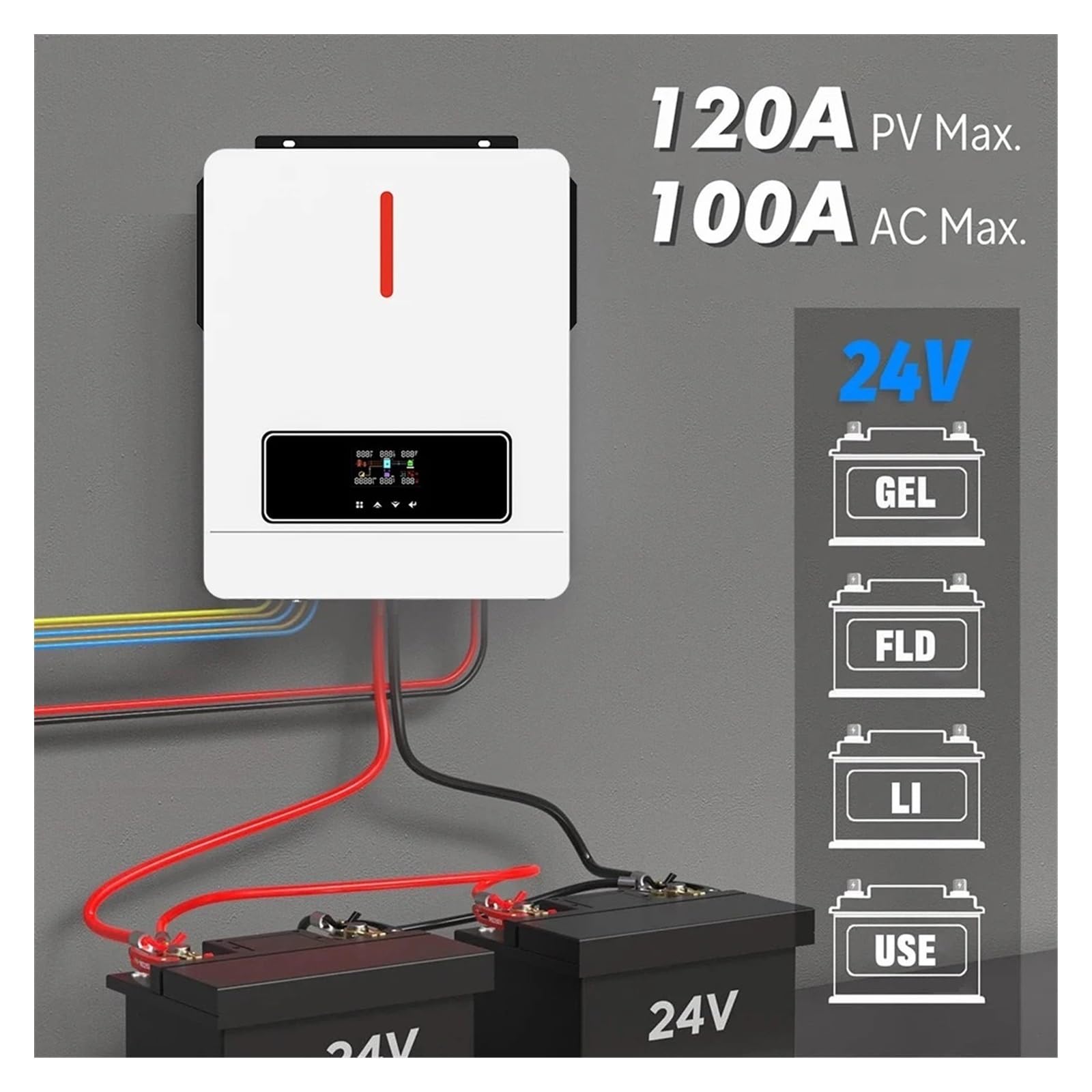 3.6KW Inteligentny regulator ładowania solarnego MPPT