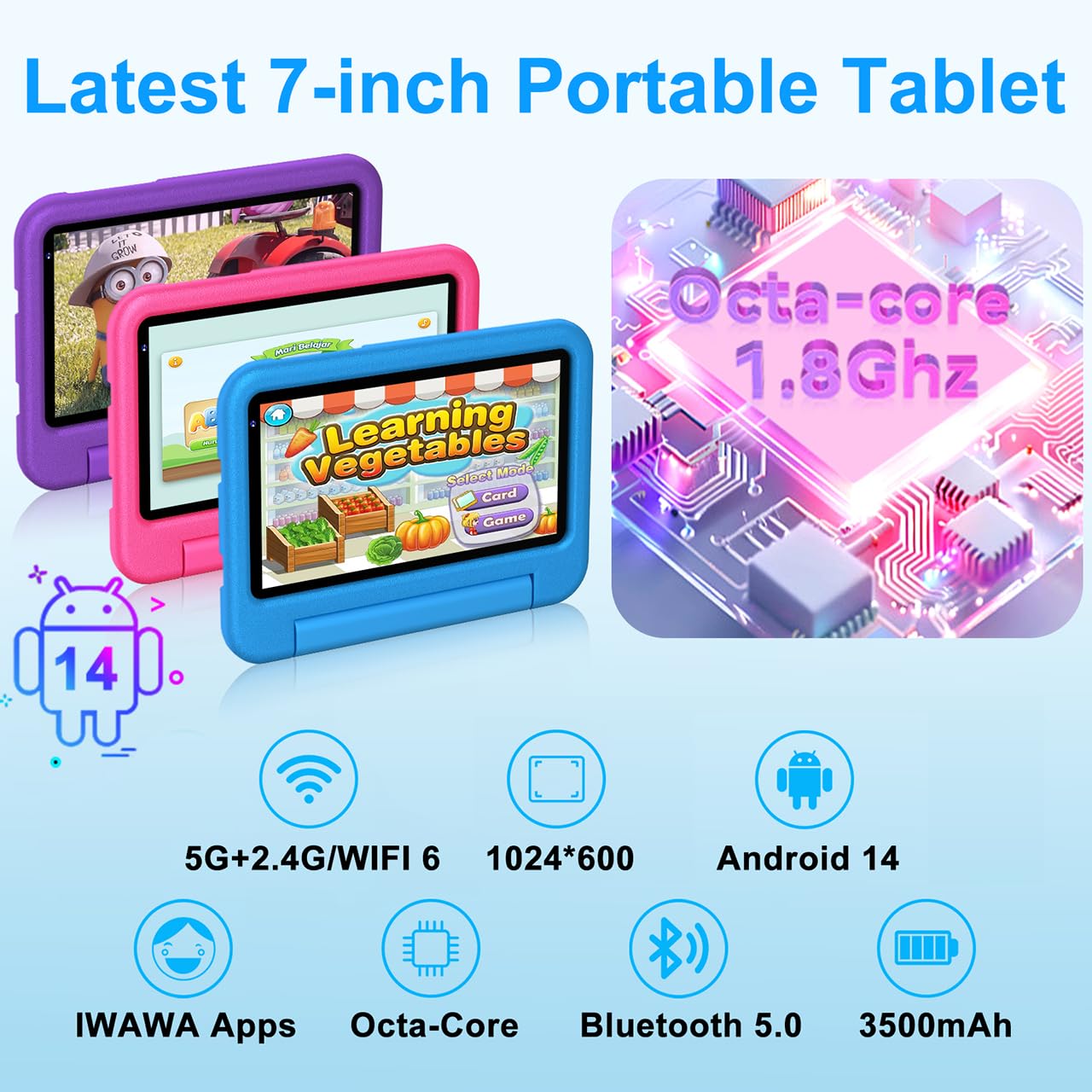 Tablet per Bambini Andorid 14 Tablets 7 Pollici 10GB RAM + 64GB ROM (TF 1TB), 5G WiFi 6, BT5.0, Octa-Core, Controllo Parentale | Doppia Fotocamera | GMS Certificated | GPS | Tablet con Custodia - Blu