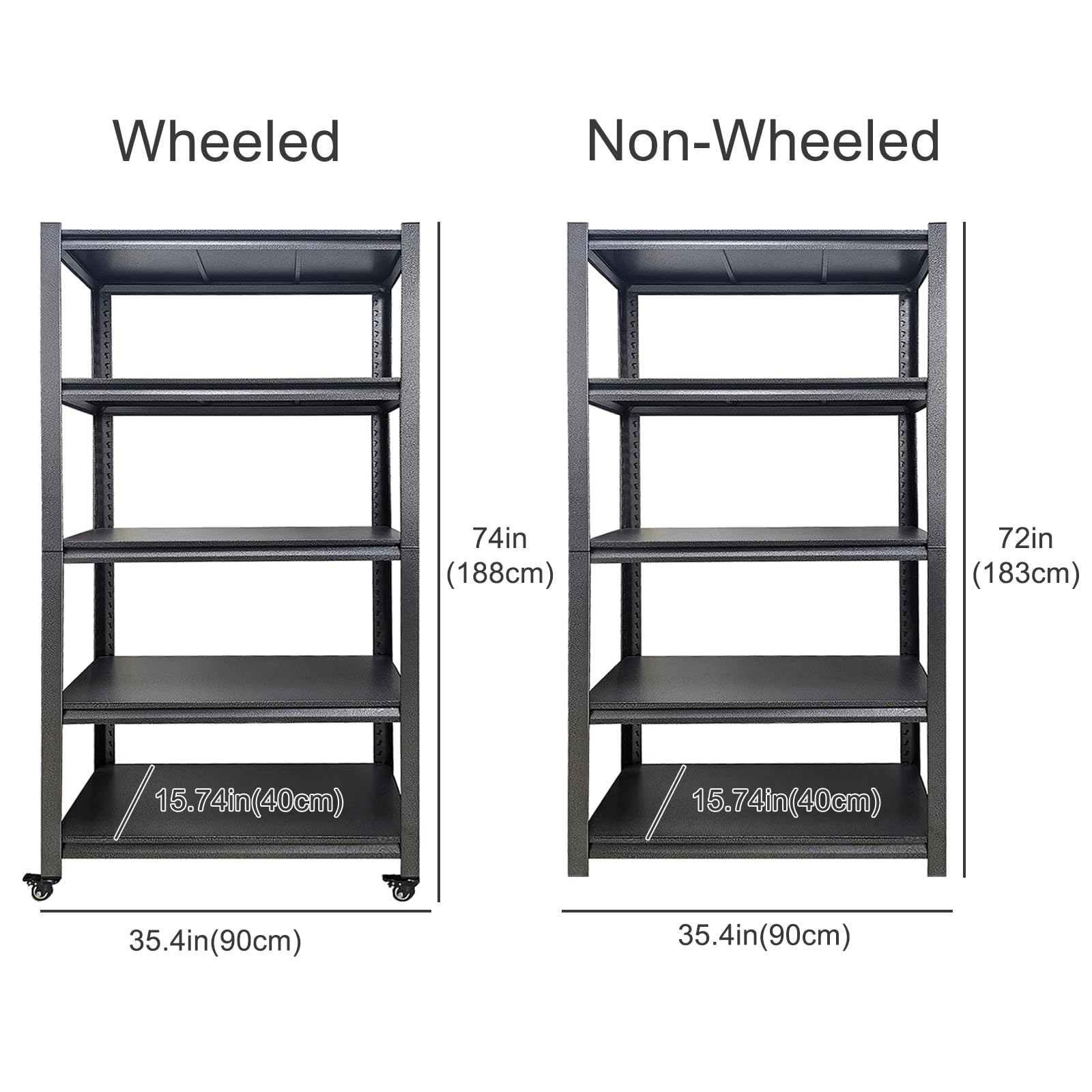 Scaffali Metalliche Scaffalature a 5 Ripiani con Ruote,Scaffale da Garage alto 1.8 metri,Scaffalatura Garage,Facile da Montare,Adatto per Garage,Officine e Capannoni(Size:90x40x183cm)