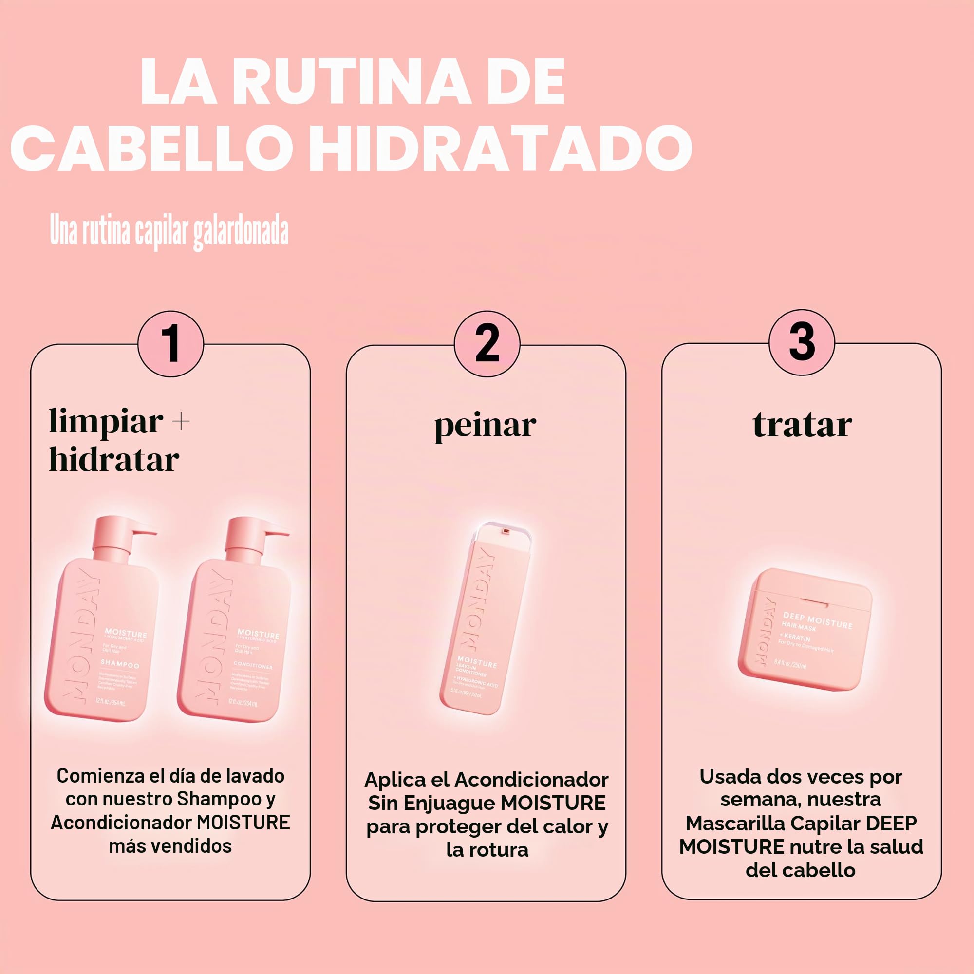 MONDAY-AMAZON Paquete combinado de humedad regular 12 oz líquido (1 champú, 1 acondicionador)