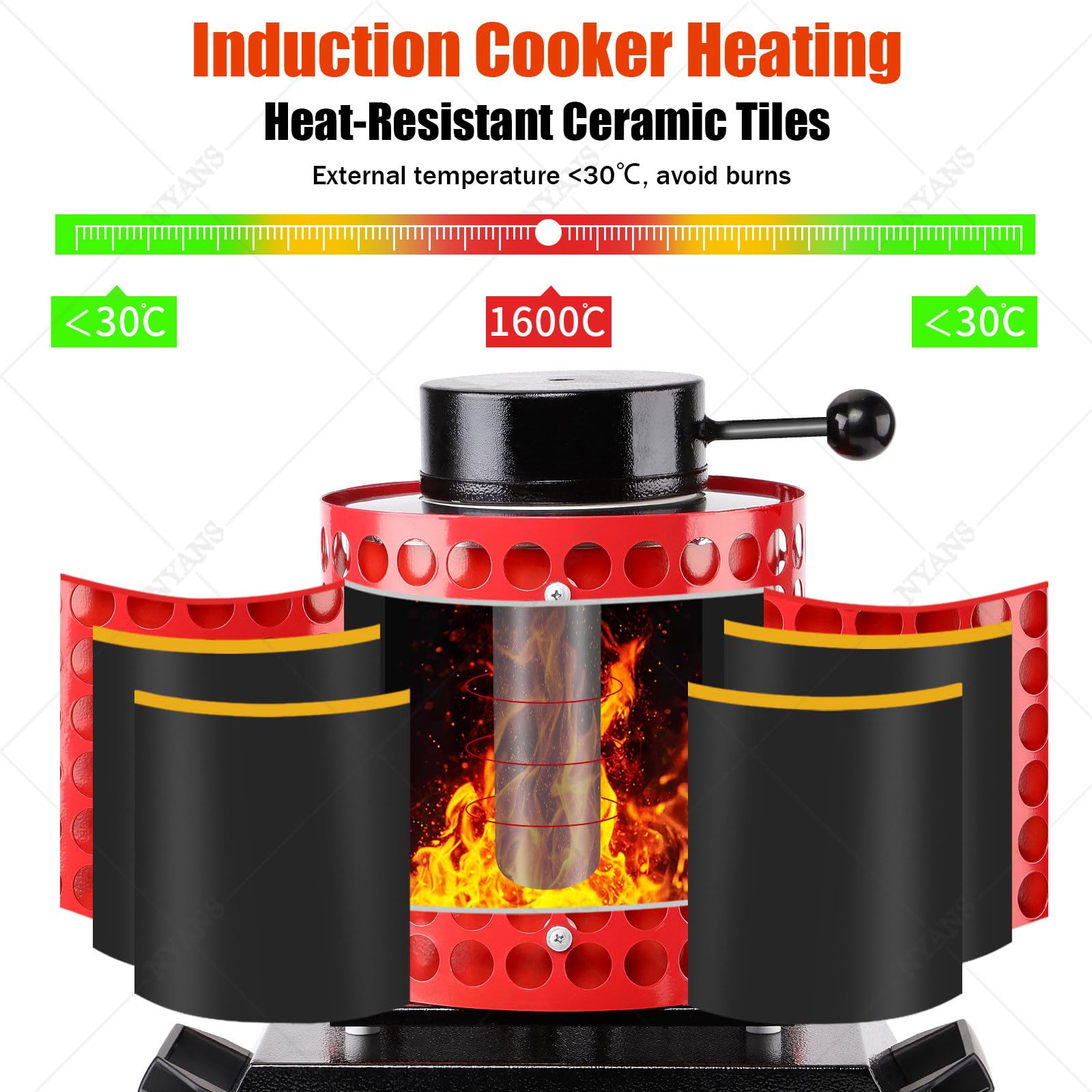 Amazon.co.jp: 電気溶解炉、1/2/3kg対応電気金属溶解炉、2200W 2102