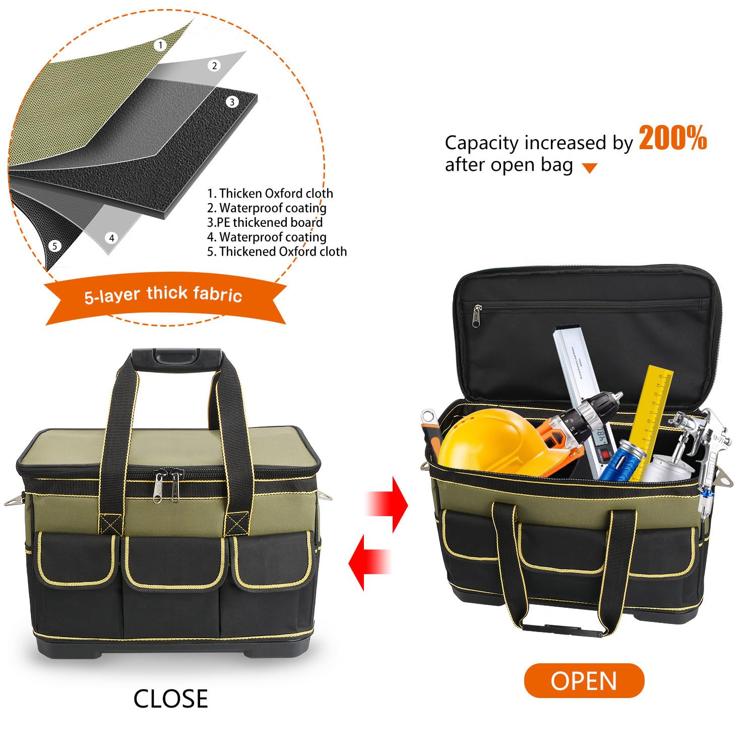 sac à outils étanche et pliable, Trousse de Transport pour Outils avec poche intérieure, Sac Porte-outils y compris bandoulière, 40 x 23 x 28 cm