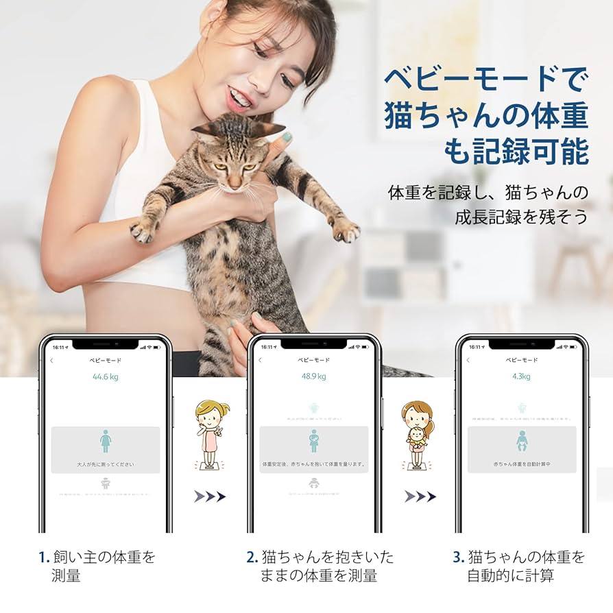 InBody プレミアム体組成計 スマホ連動 アプリ対応 体重計 デジタル InBody プレミアム体組成計 スマホ連動 アプリ対応 体重計
