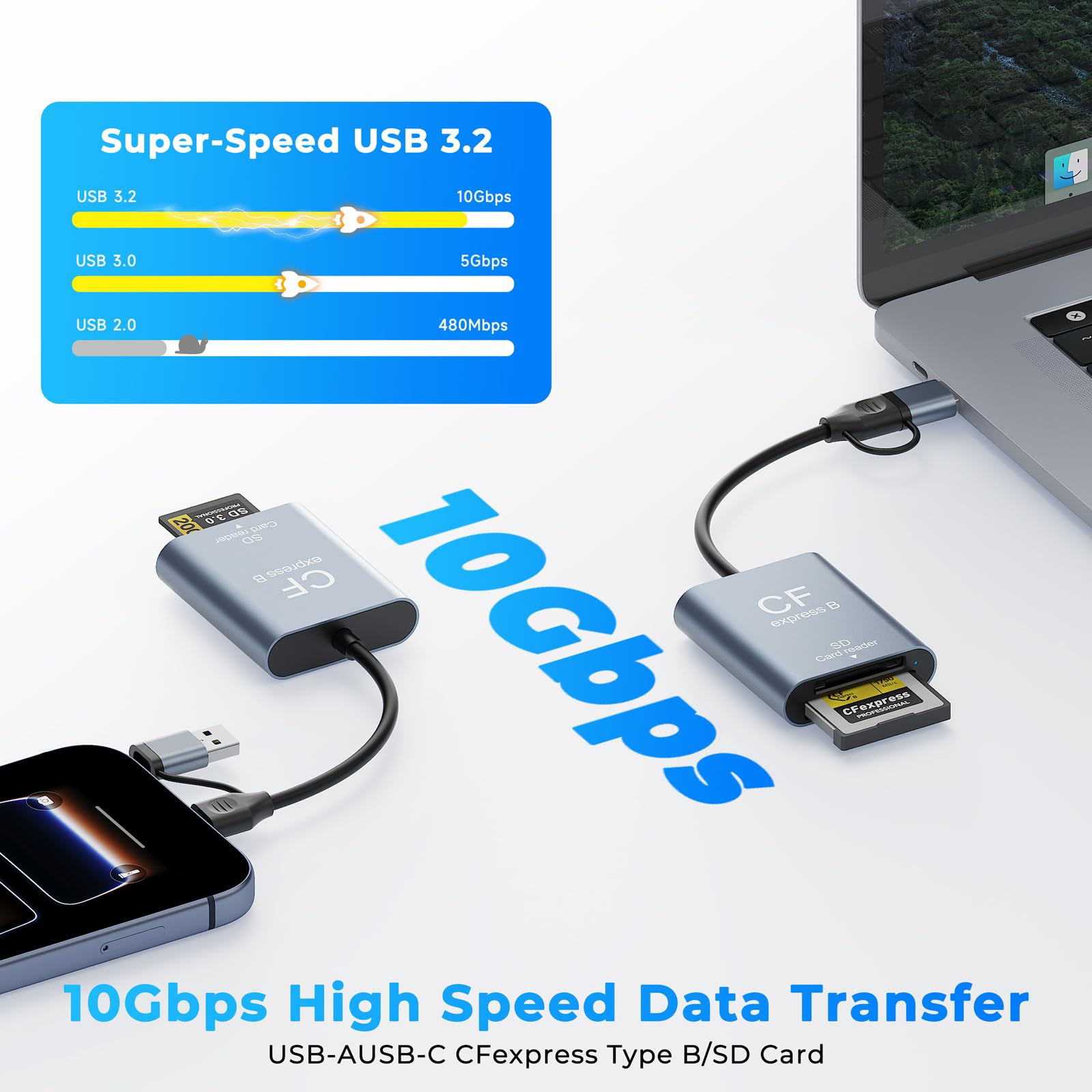 USB3.2 Gen 2 Lecteur de carte mémoire CFexpress Type B et SD 10 Gbit/s, 2 en 1 en aluminium USB-C + USB-A CFexpress Type B, lecteur de carte mémoire CF Express Type B à double fente compatible avec