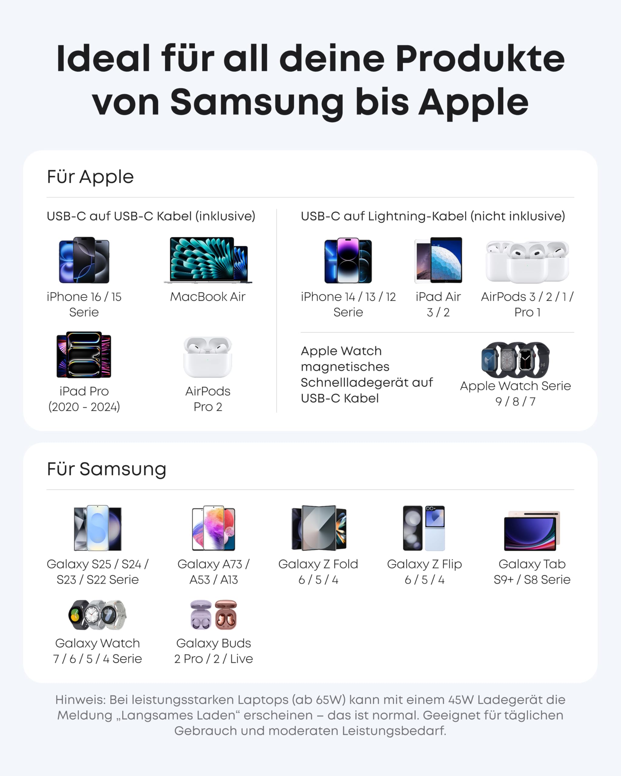 Anker Nano 45W USB C Ladegerät, kompakter Netzteil, Schnellladegerät für iPhone 17/Pro/Pro Max/iPhone Air/16/15, MacBook, Pixel 9, iPad, Samsung Galaxy S25 Ultra/S24 Serie (inkl. 1,8m Kabel)