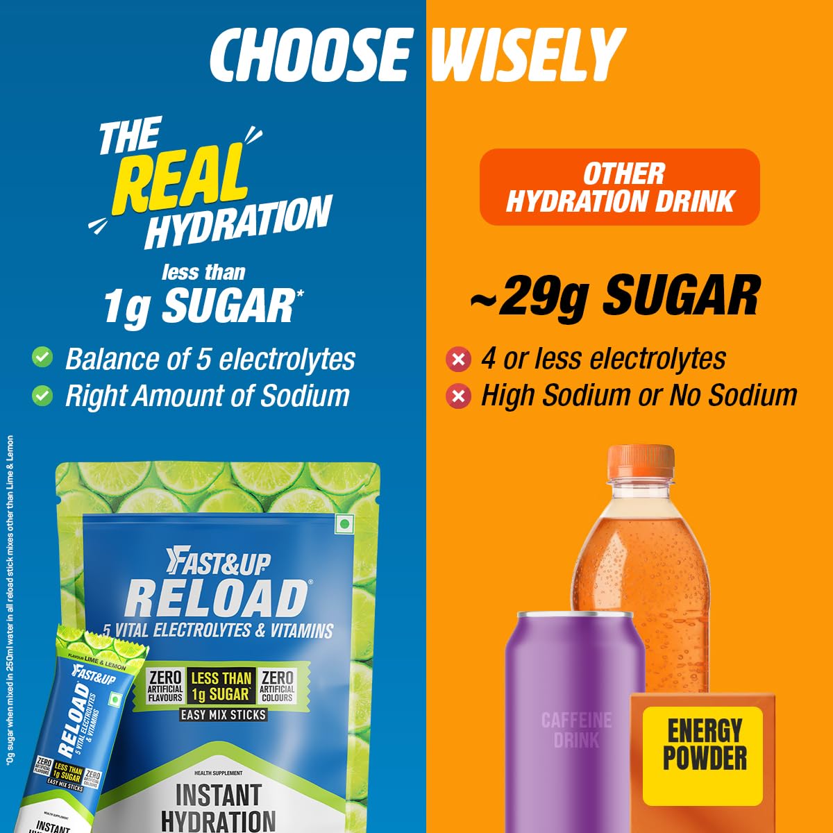 Fast&Up Reload Electrolytes Powder Sachets | Zero Added Sugar Hydration Drink with 5 Essential Electrolytes Vitamin C & B12 | Summer Heat, Workout Recovery, Travel & Wellness | Lime Lemon, Pack of 15 Sachets 1