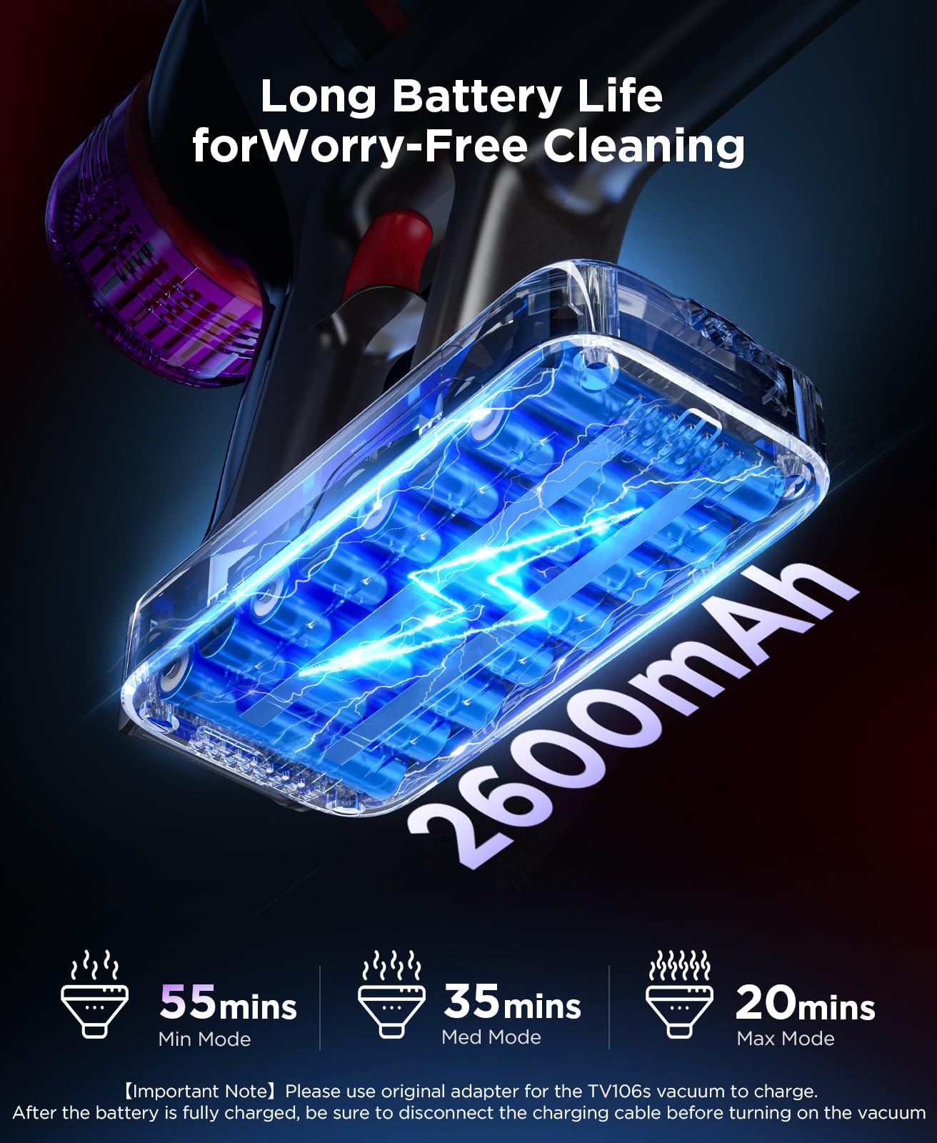 Cordless Stick Vacuum Cleaner: 550W Powerful Suction, LED Display, 55 Min Runtime, Anti-Tangle Brush, Rechargeable Battery, Lightweight for Home, Pet Hair, Hard Floors, Carpet — view 6