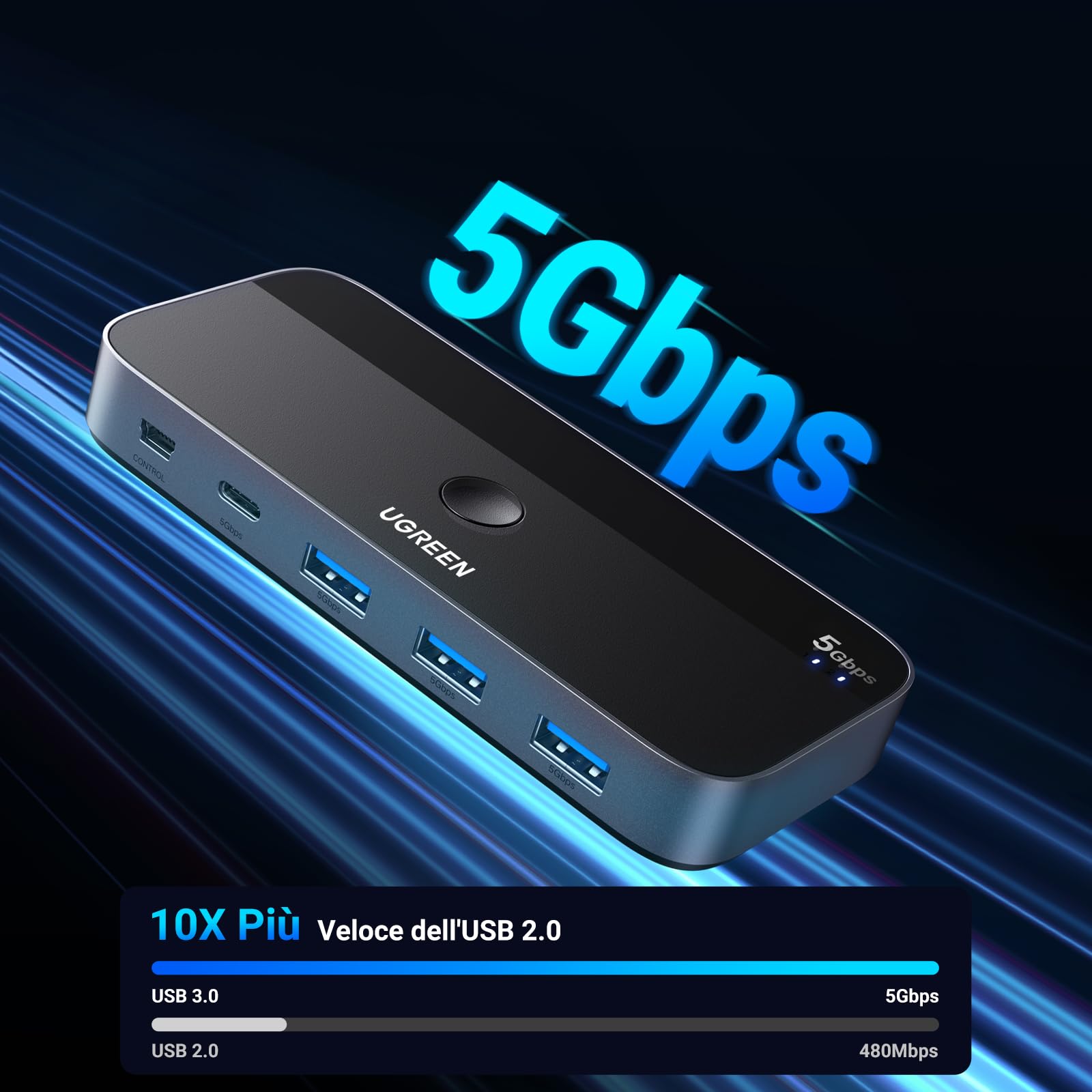 UGREEN Switch USB C 5Gbps con 4 Porte per 2 PC Switcher KVM 2 Ingressi 4 Uscite Plug Play per Tastiera Mouse Disco Rigido con Controller Desktop e 2 Cavi Inclusi