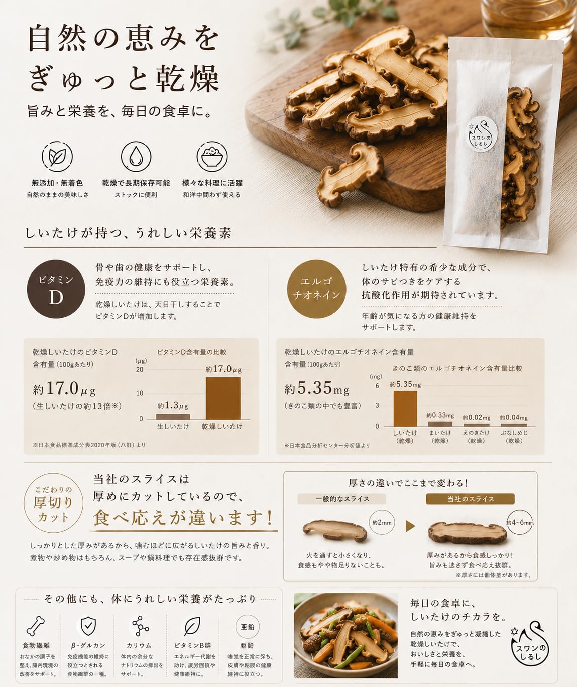Amazon.co.jp: 新潟県産 乾燥椎茸 どんこ60g＆スライス30g合計90g