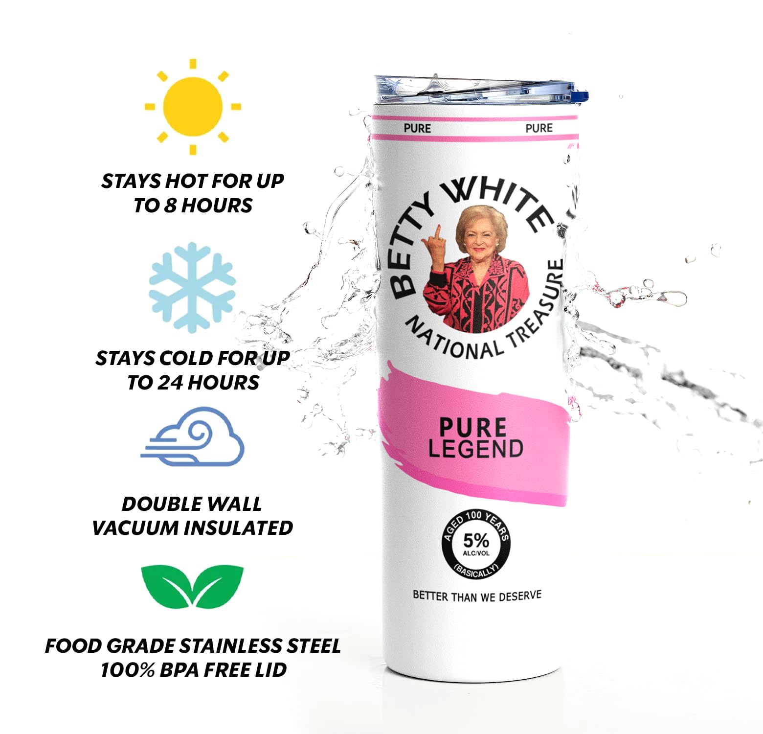 Amazon.com: Betty White Hard Seltzer Tumblers, 7 Colors, Flipping