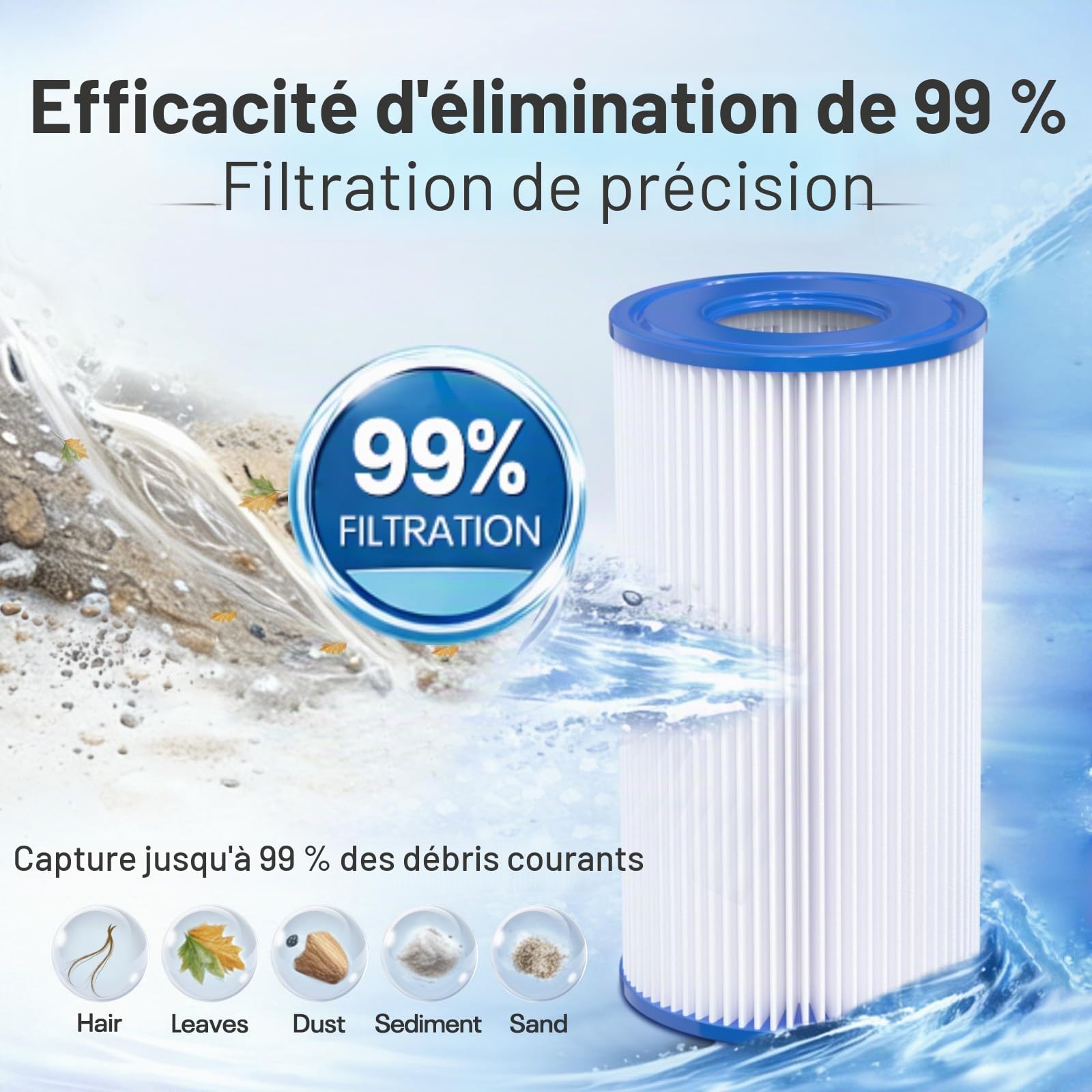 POOLPURE Filtre de Rechange pour Type A ou C, Compatible avec Intex 29000E/59900E, filtres de Piscine, évasions d'été ou Vagues d'été pour piscines Hors Sol, Lot de 6