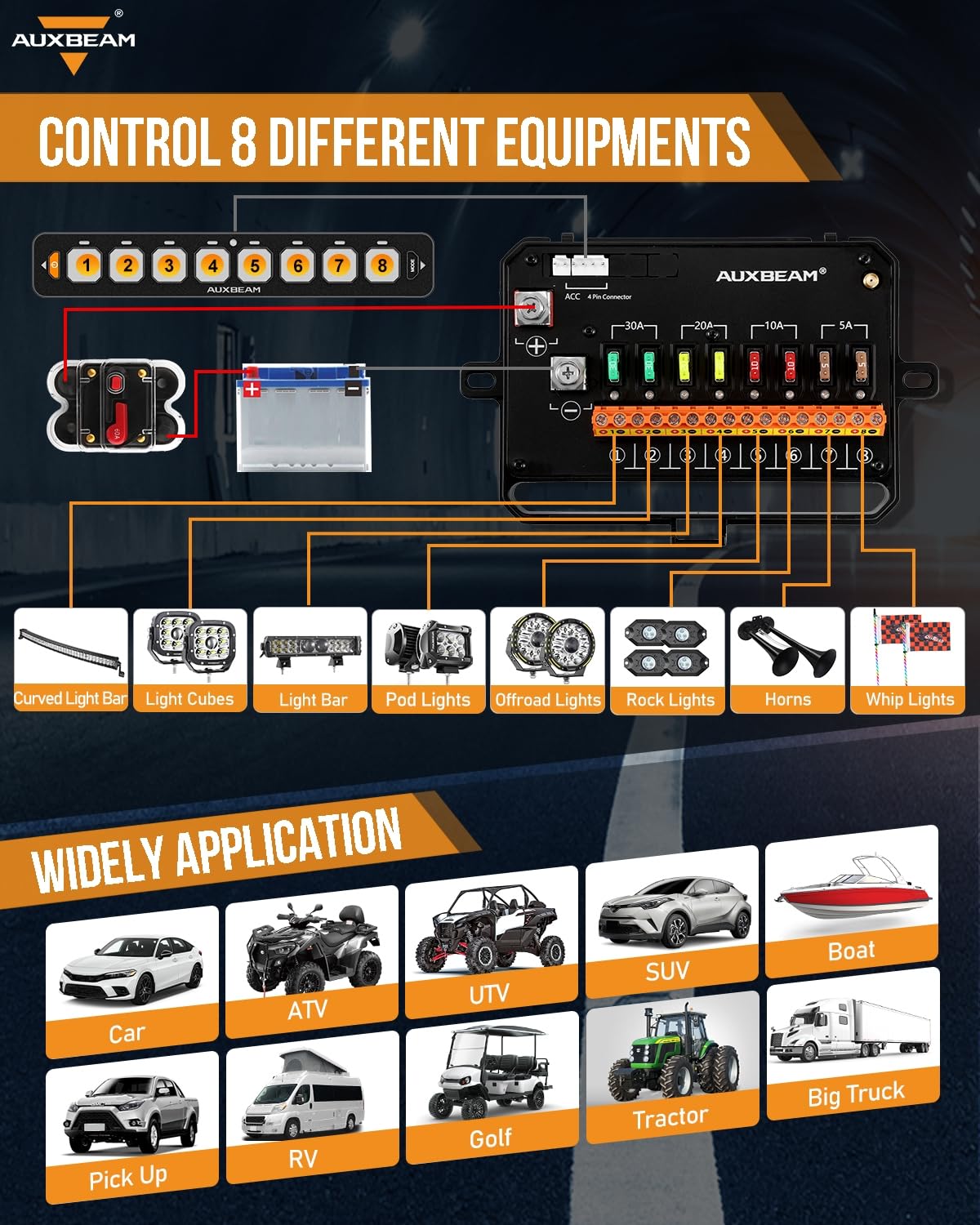Auxbeam Pannello di commutazione sottile a 8 bande Bluetooth RGB AS-800 con APP e telecomando Toggle Interruttore pulsato momentaneo Pod Off Retroilluminazione per camion fuoristrada UTV ATV Auto