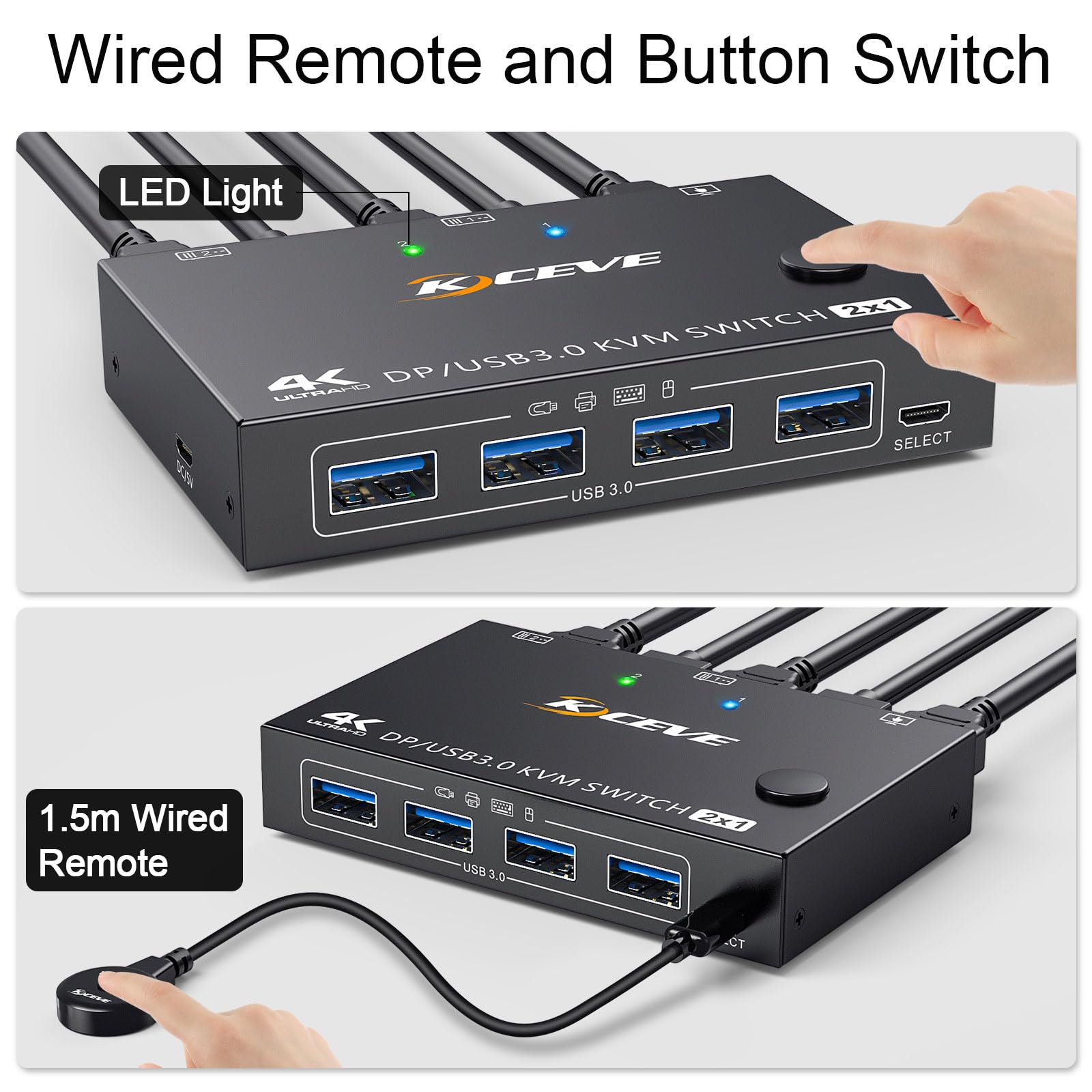 Amazon.com: KCEVE KVM Switch 1 Monitor 2 Computers Displayport 4K