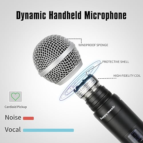 Miniatura 2 de happymusic Sistema de micrófono inalámbrico profesional UHF de 2 canales, juego de micrófono de mano inalámbrico, rango de 150 pies, perfecto para