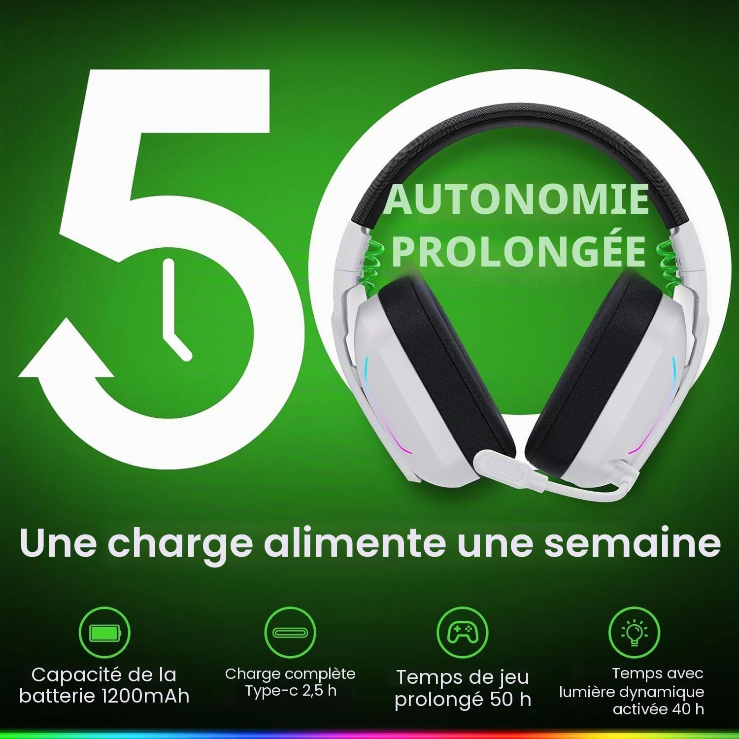 WESEARY WG1 Casque Gaming sans Fil, 2,4 GHz Casque Bluetooth sans Fil avec Micro pour PS5, PS4, PC, Switch, Mac, Mobile, Casque Gaming Pliable avec Son Stéréo et Éclairage LED, Batterie de 50h
