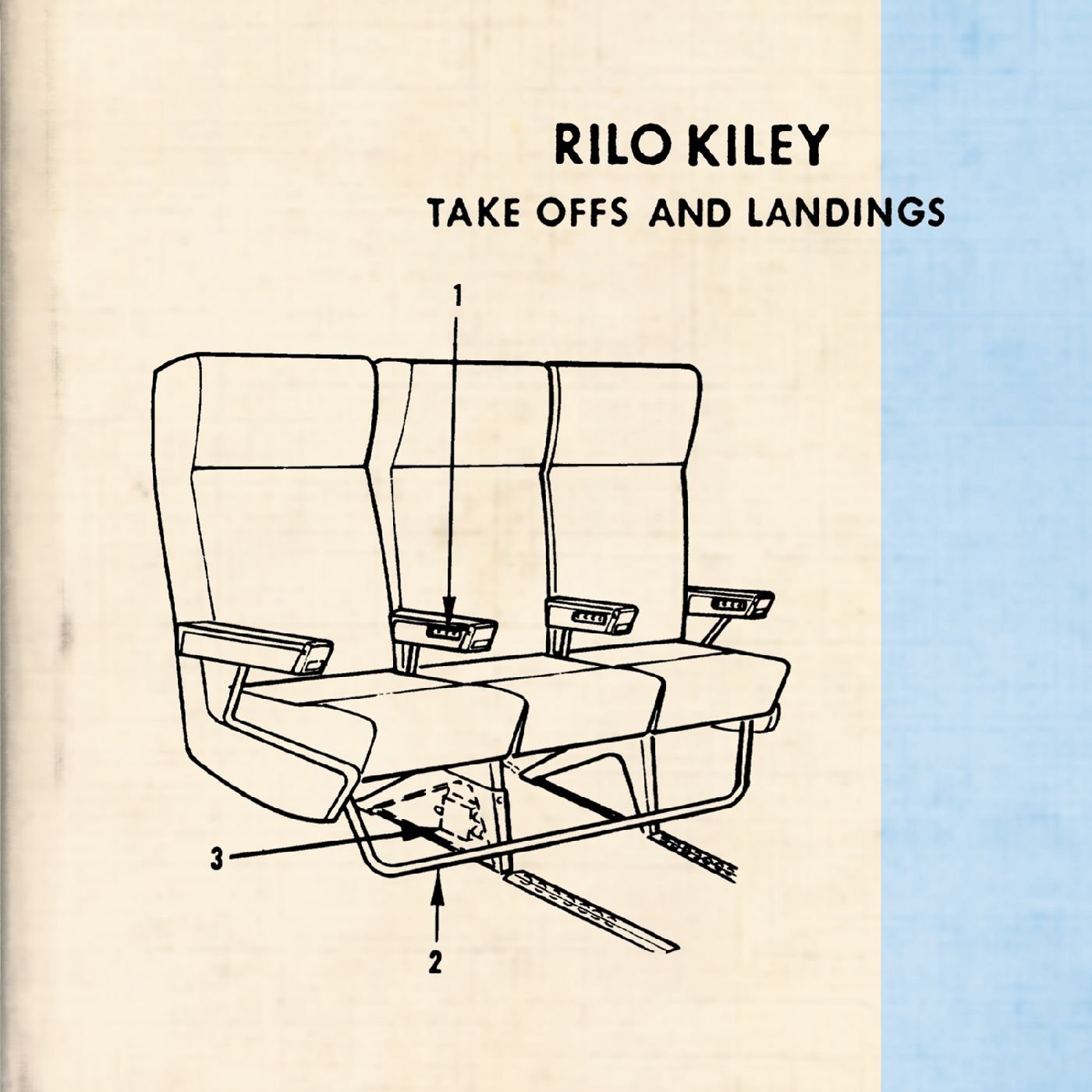 Take Off and Landings