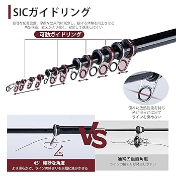 Amazon | Goture 磯竿 振出式ロッド 釣り竿 5.3m 多重可動ガイド