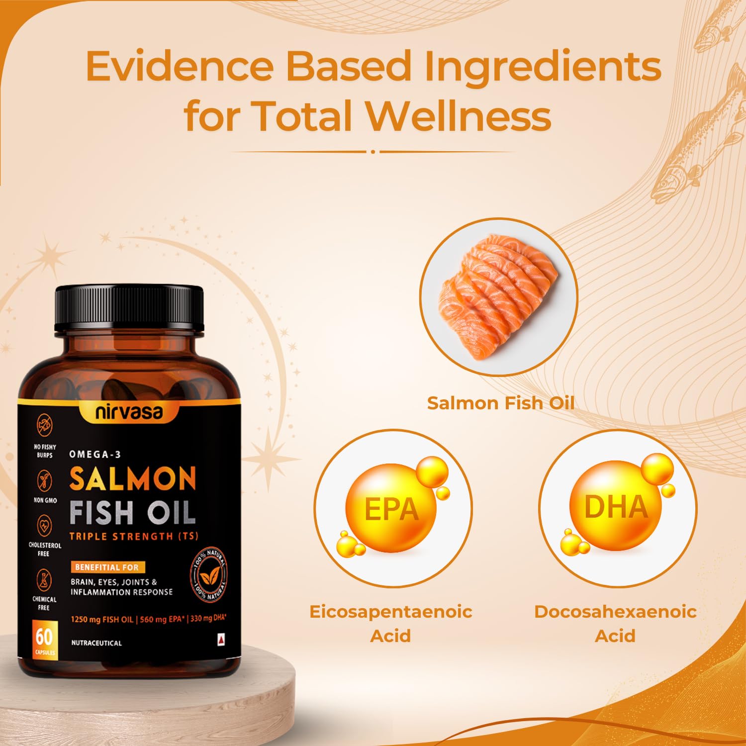 Nirwasa omega 3 salmon fish oil softgel capsules | Triple strength | 1250mg fish oil, 560mg EPA, 400mg Dha | Heart, brain, joint and bone support | No Fish Burps | For men and women. 60 softgels x 3 Nirwasa omega 3 salmon fish oil softgel capsules | Triple strength | 1250mg fish oil, 560mg EPA, 400mg Dha | Heart, brain, joint and bone support | No Fish Burps | For men and women. 60 softgels x 3