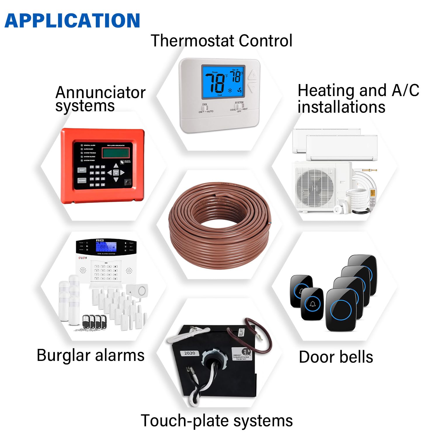 Thermostat Wire - 18/4 100FT Solid Copper 18 Gauge 4 Conductor Power Circuit Cable for Heating & air Conditioning Equipment, doorbells and Other Indoor/Outdoor Low Voltage Applications Use