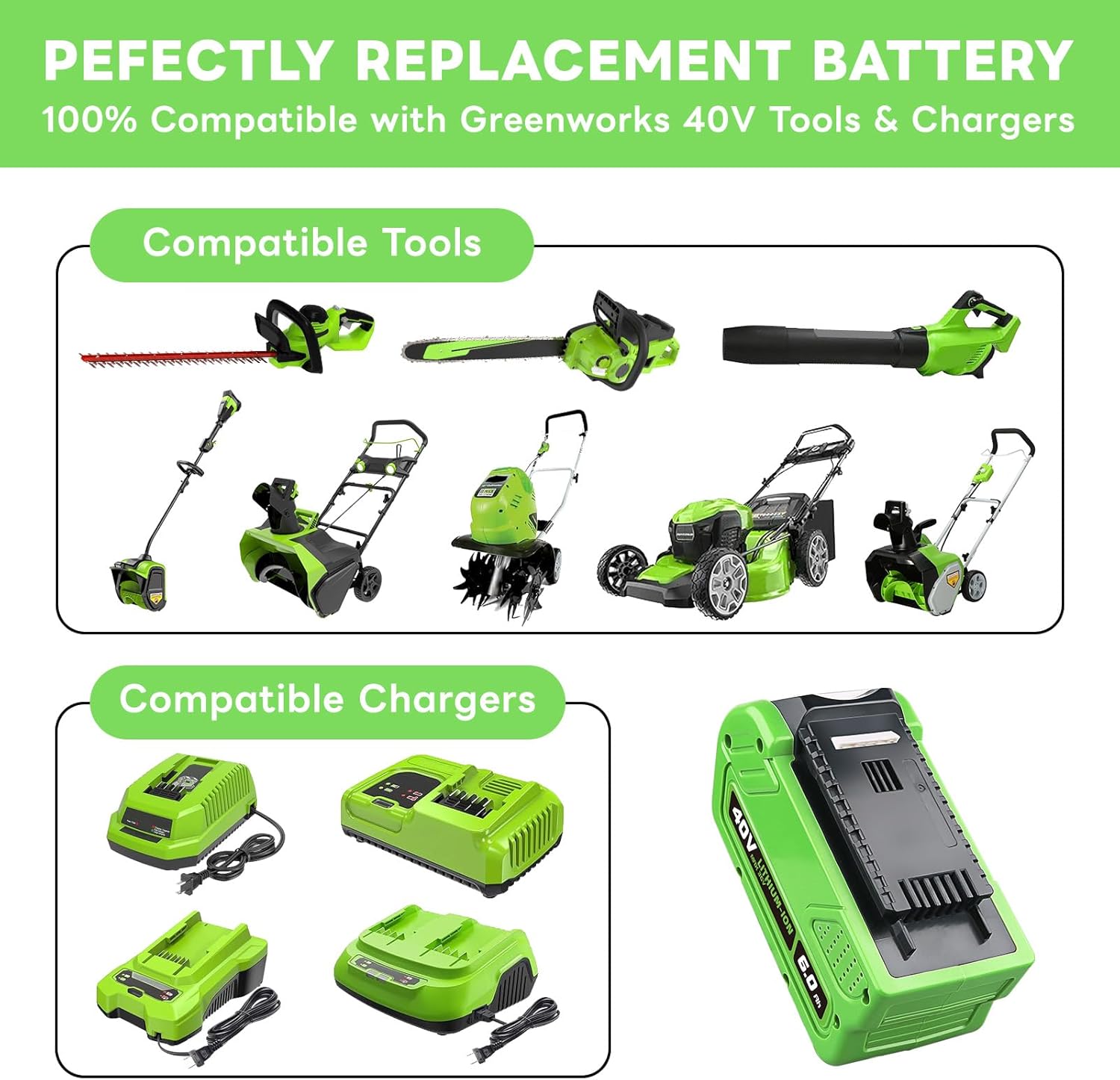 6.0Ah 29462 29472 Lithium 40V Battery Replacement Compatible with GREENWORKS 40Volt 40V 29472 29462 2901319 24282 24252 21332 25322 20672 20312 21362 26272 G-Max Cordless Power Tools