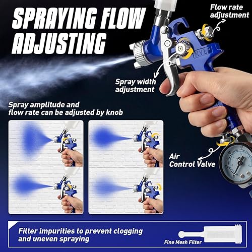 Miniatura 5 de HVLP - Pistola de pulverización profesional con boquilla de 0.020 in y regulador de aire, kit de pistola de gravedad profesional portátil para