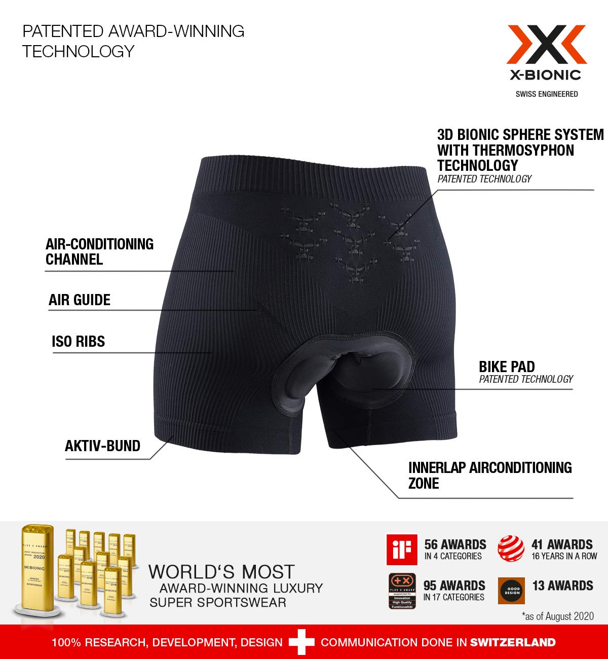 X-Bionic Bokserki Kobiety Energizer 4.0 Light Padded