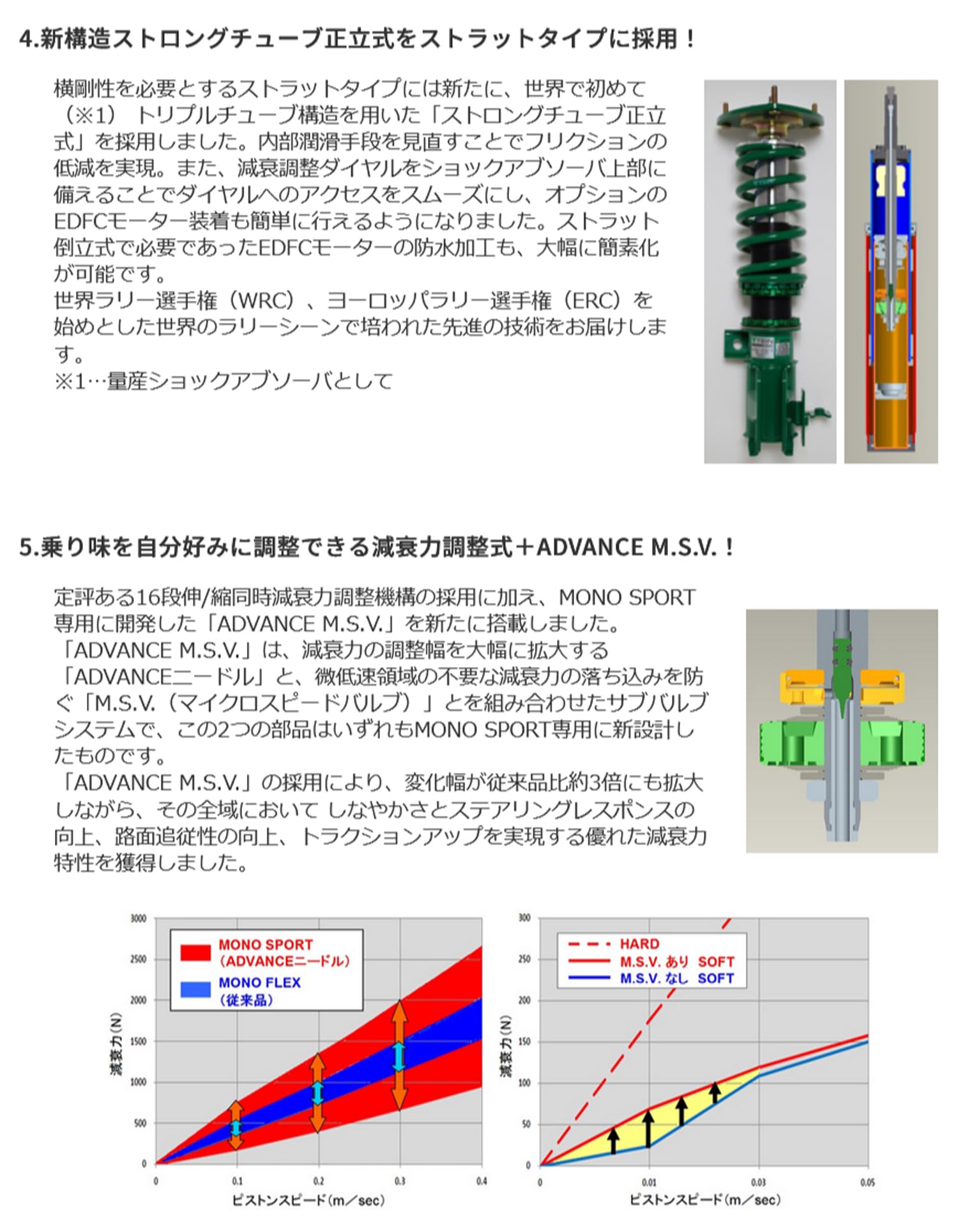 Amazon | TEIN ( テイン ) 車高調【 MONO SPORT 】日産 フェアレディZ