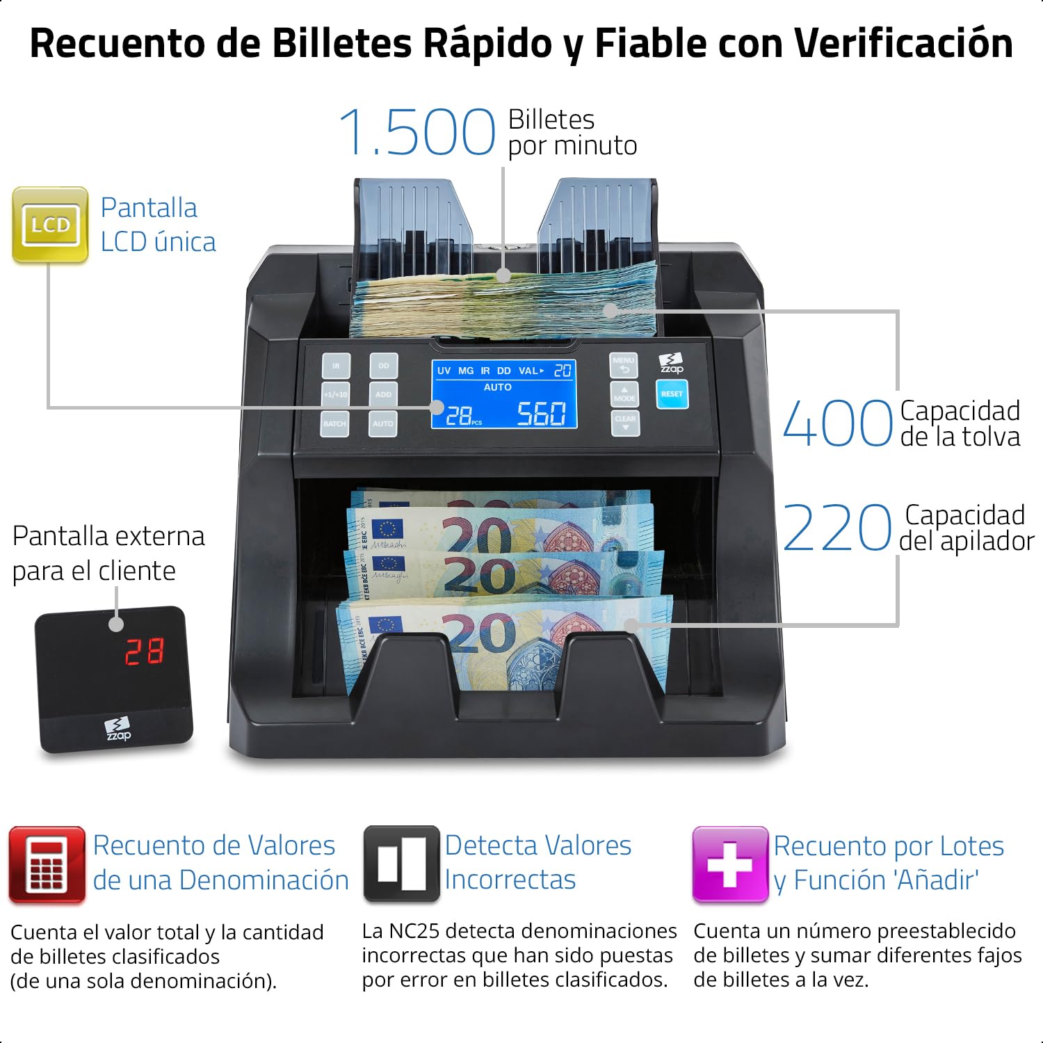 ZZap NC25 Contadora de billetes y detector de falsificaciones – Máquina de efectivo y divisas