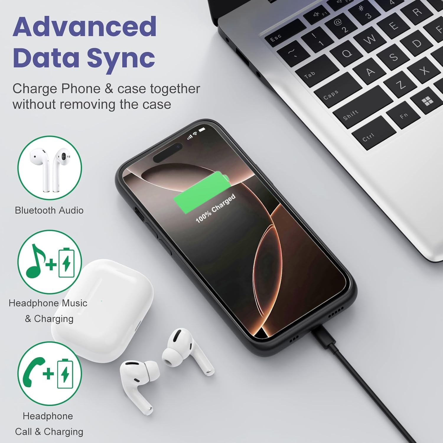 Feob Cover Batteria per iPhone 16 Pro Max, 8600mAh 15W Custodia Ricaricabile Battery Case Custodia Batteria Cover Caricabatterie Power Bank per iPhone 16 Pro Max (6,9") Charger Case (A-Nero)