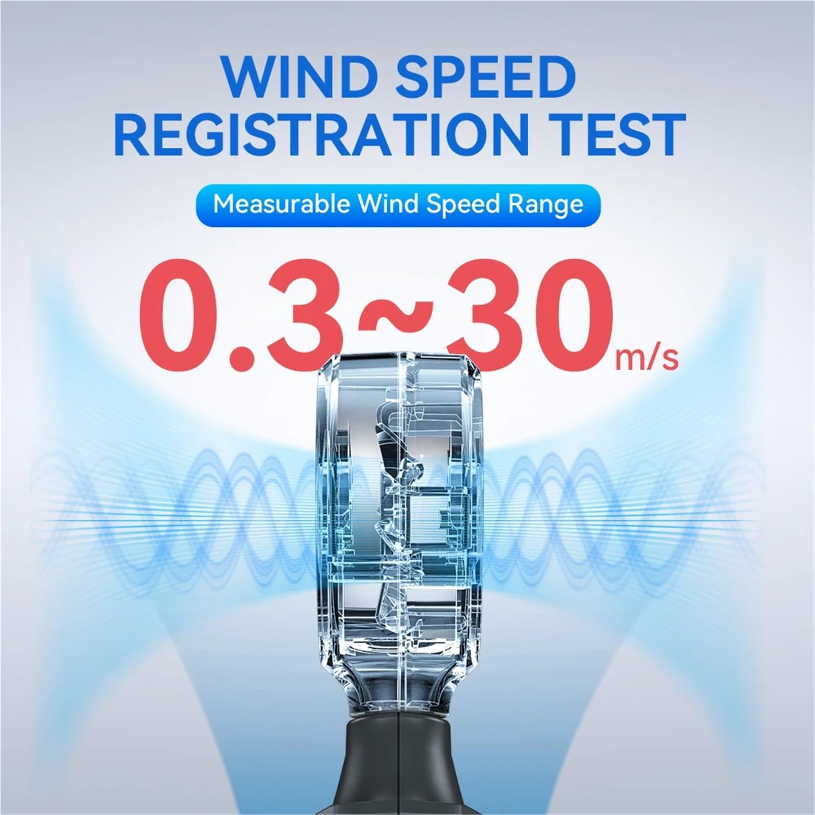 Wiatromierz, Przenośny cyfrowy anemometr, miniaturowy miernik prędkości wiatru, przepływu powietrza i temperatury z podświetleniem LCD